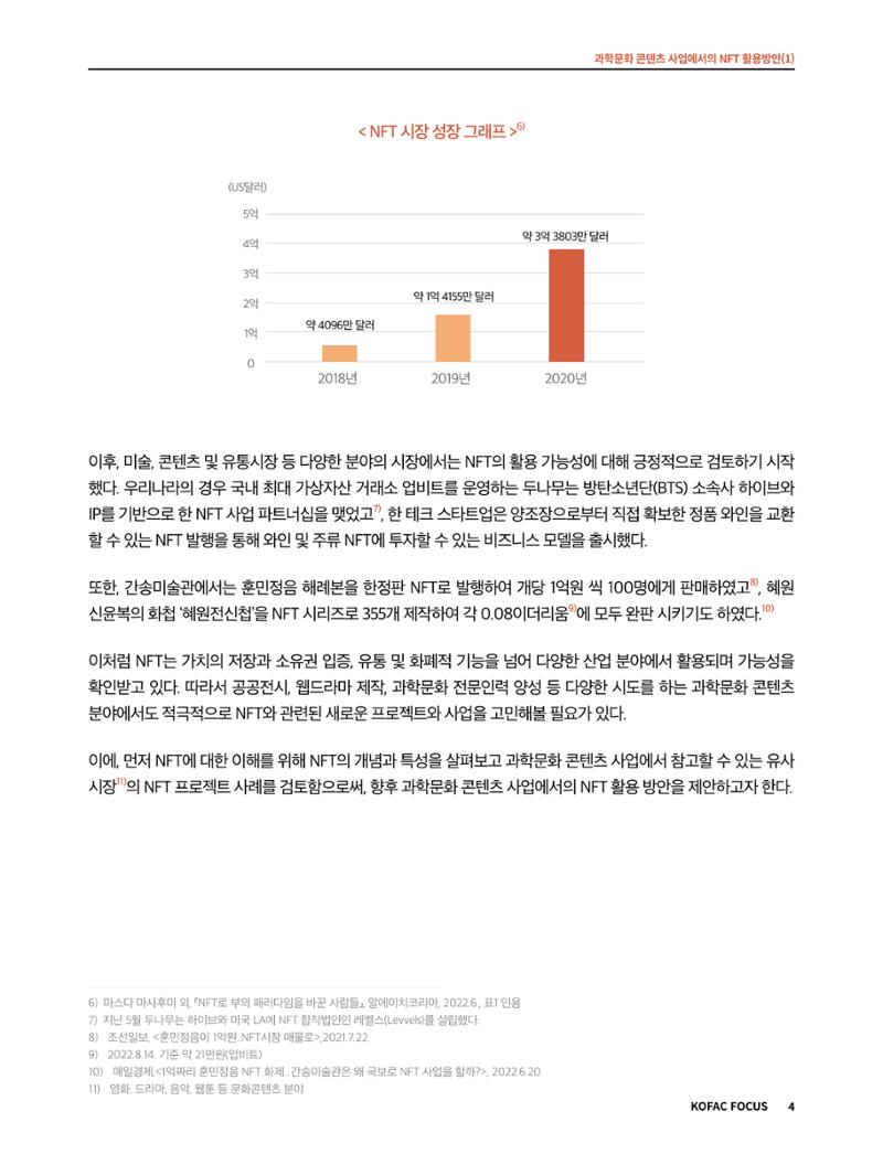 49호 코팩 포커스 _ 과학문화 콘텐츠 사업에서의 NFT 활용방안(1)  4페이지