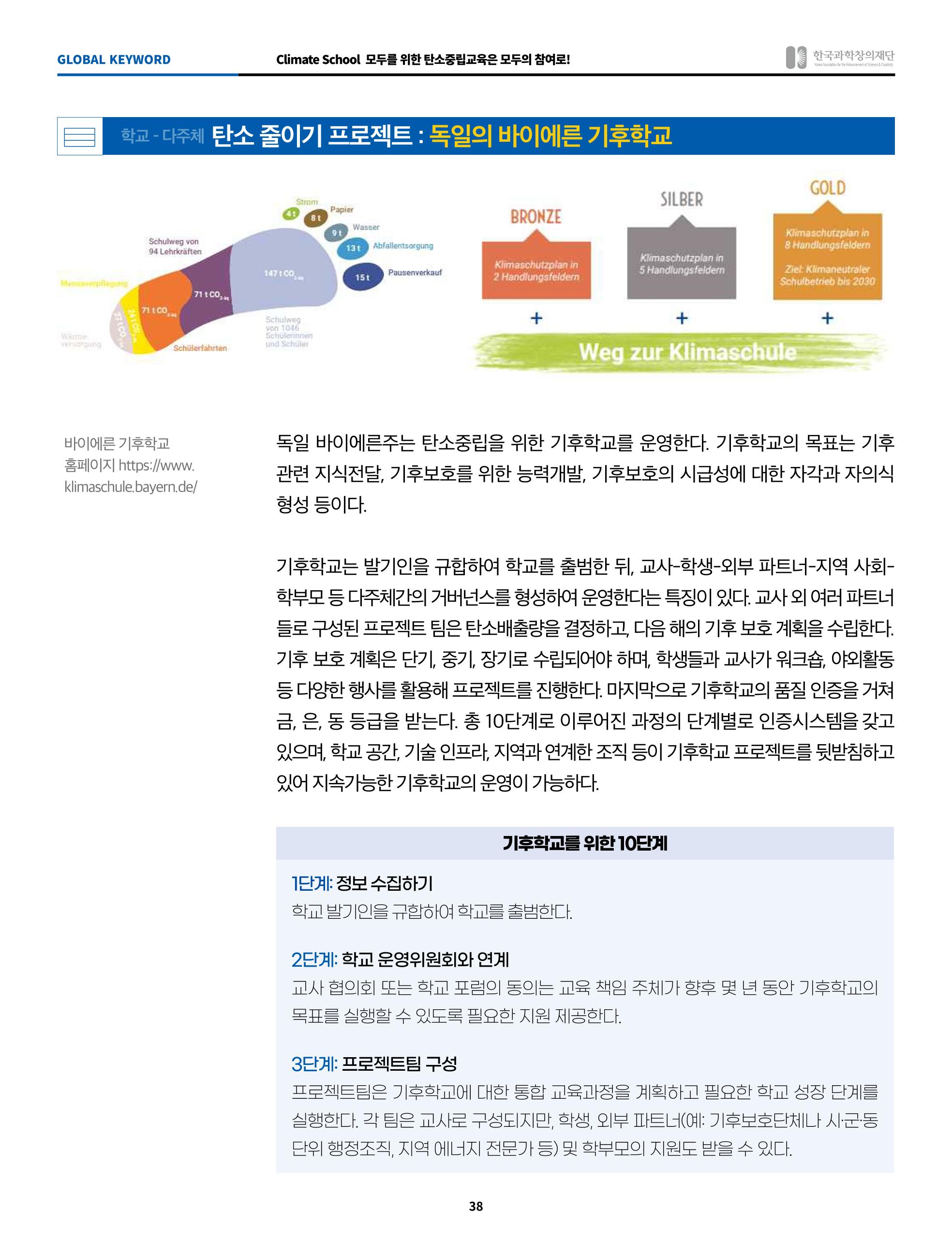 한국과학창의재단 정책지원 뉴스레터 8월호 38페이지
