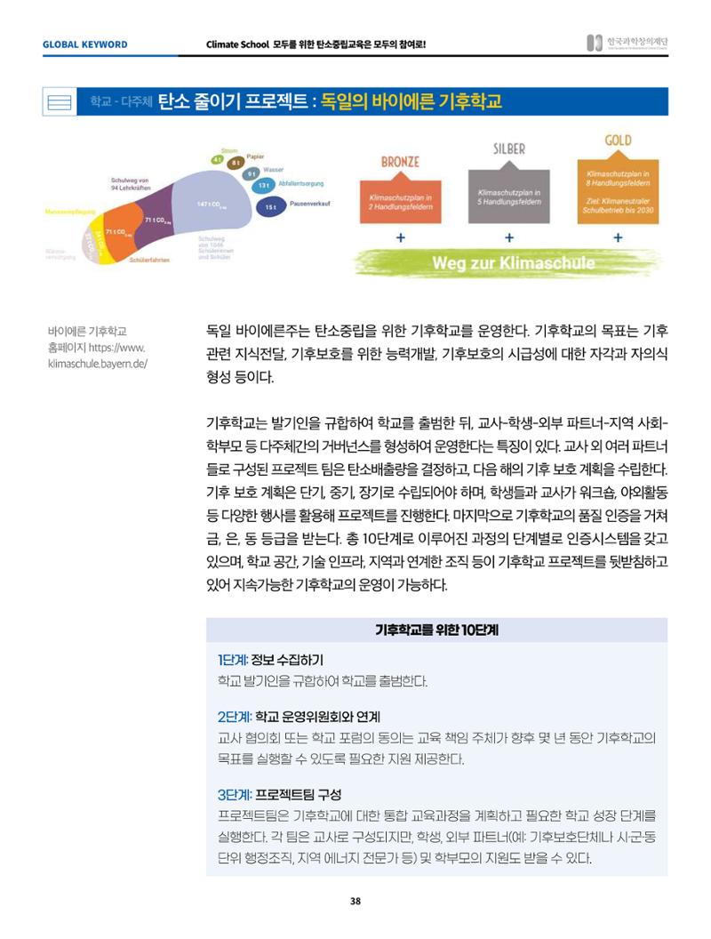한국과학창의재단 정책지원 뉴스레터 8월호 38페이지