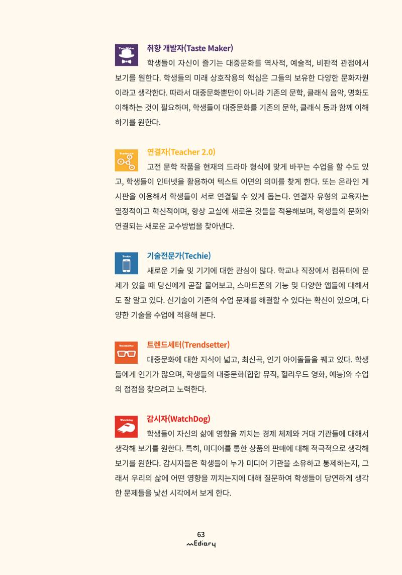 [9호]-6 내안의 동기를 찾아 미디어 수업 다지기 6페이지