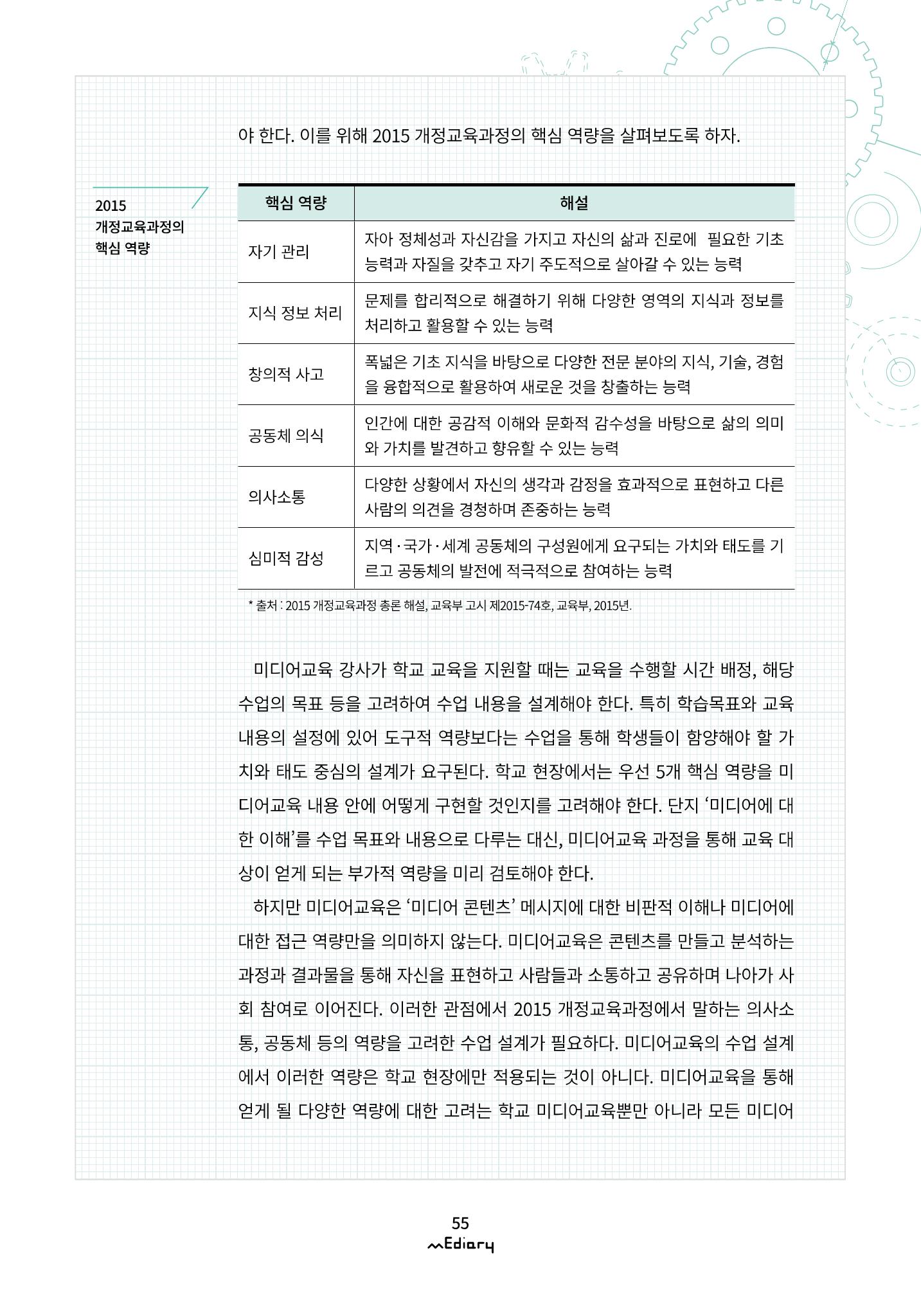 [10호]-7. 수업 설계의 실제 5페이지