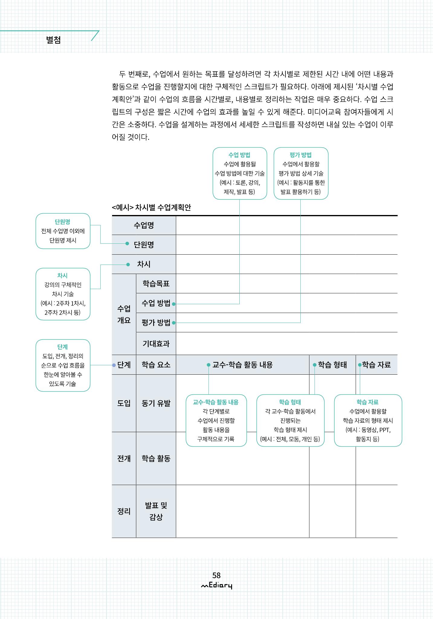 [10호]-7. 수업 설계의 실제 8페이지