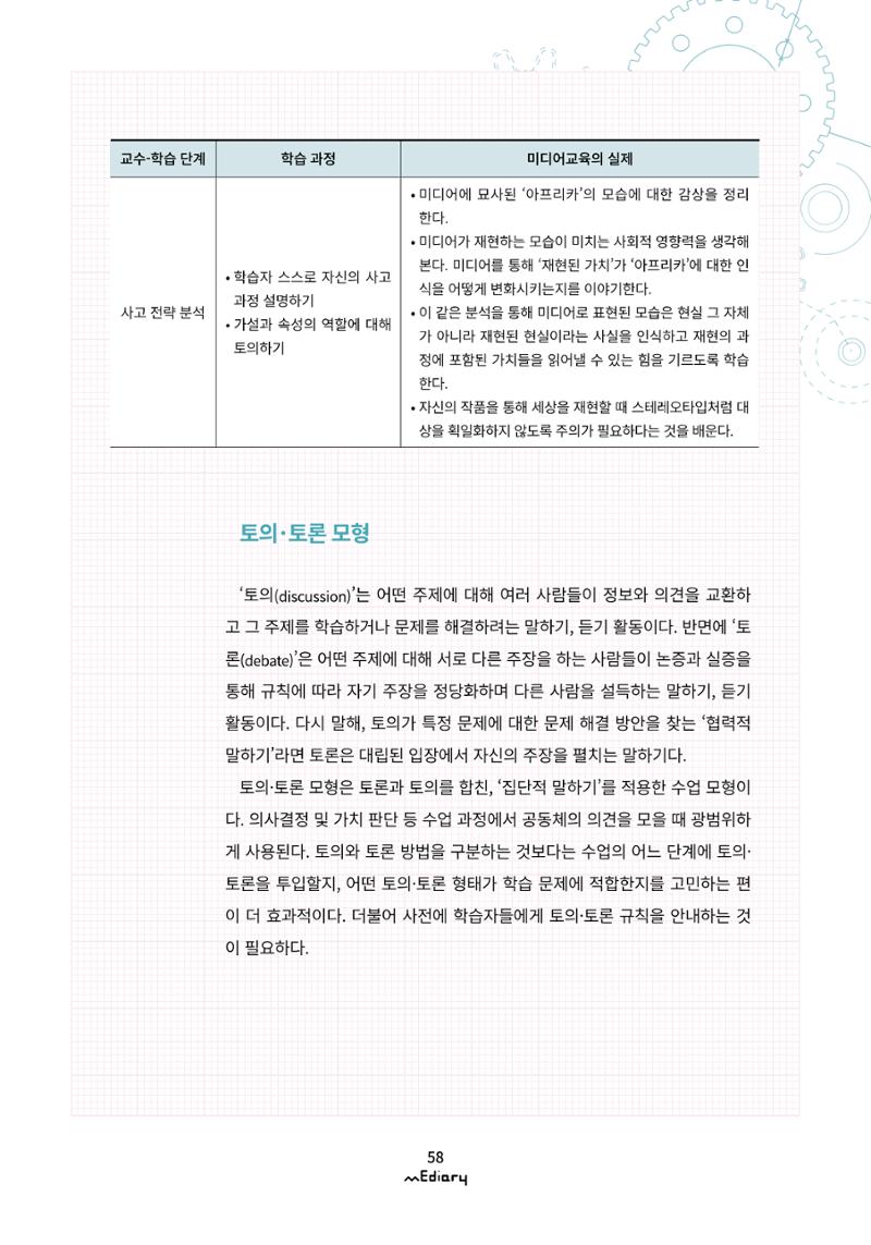 [11호]- 6. 미디어 리터러시 수업을 위한 교수 방법들 5페이지