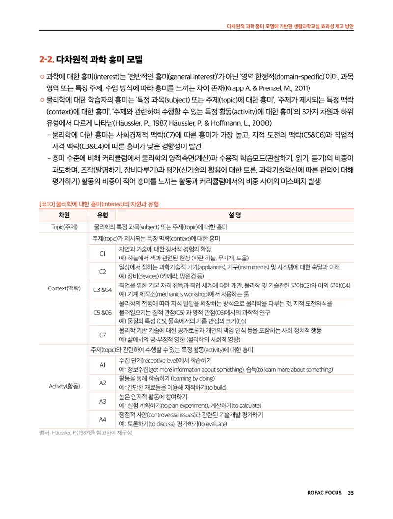 정책지원 뉴스레터 SNS-View 2022-9월호 35페이지
