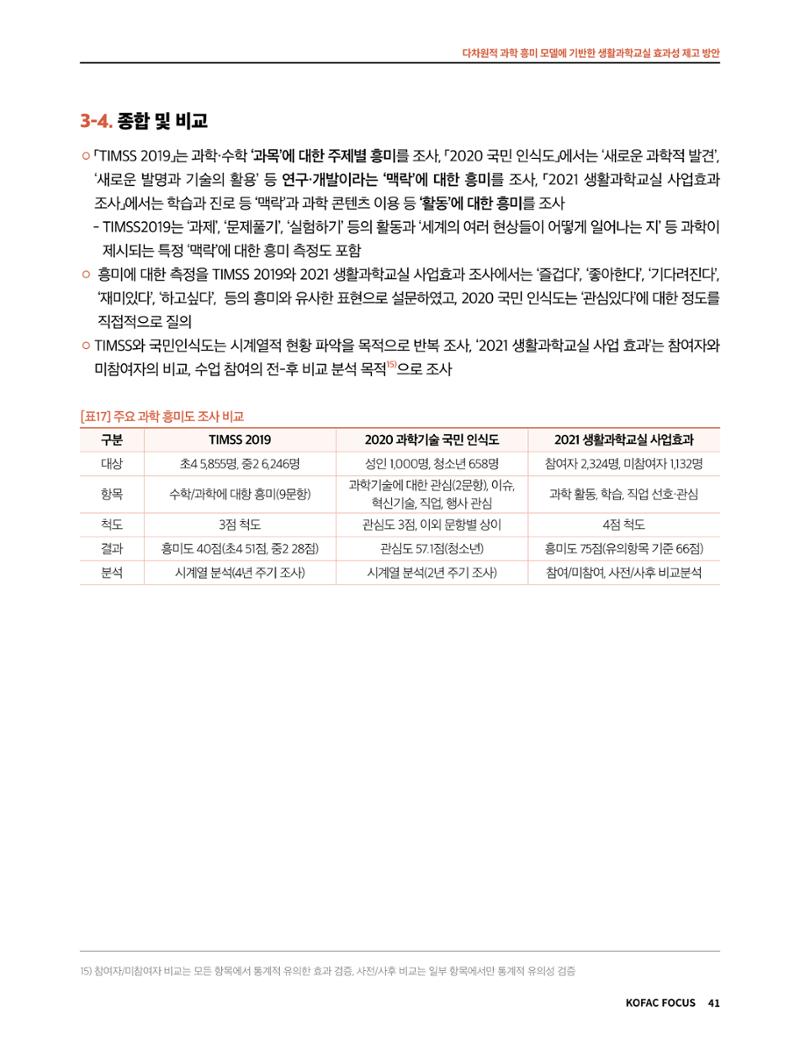 정책지원 뉴스레터 SNS-View 2022-9월호 41페이지