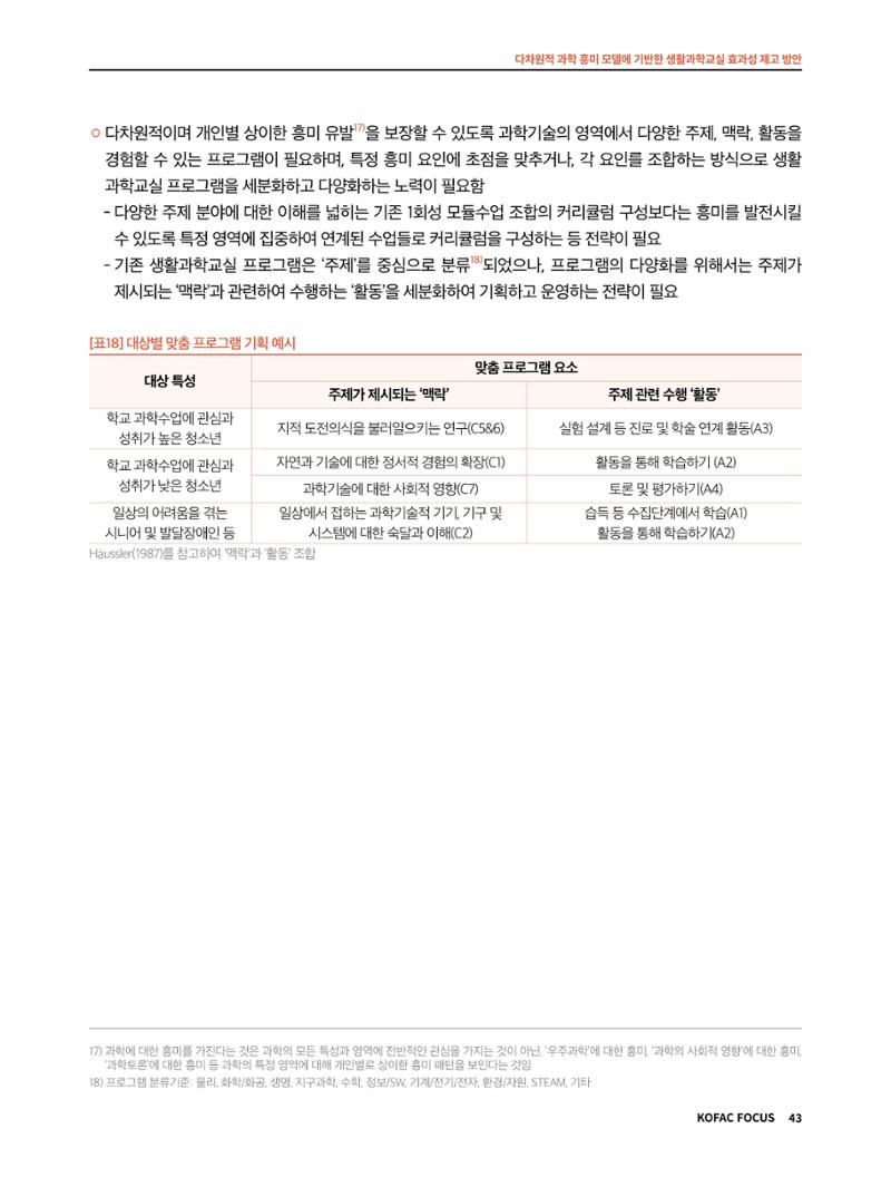 정책지원 뉴스레터 SNS-View 2022-9월호 43페이지
