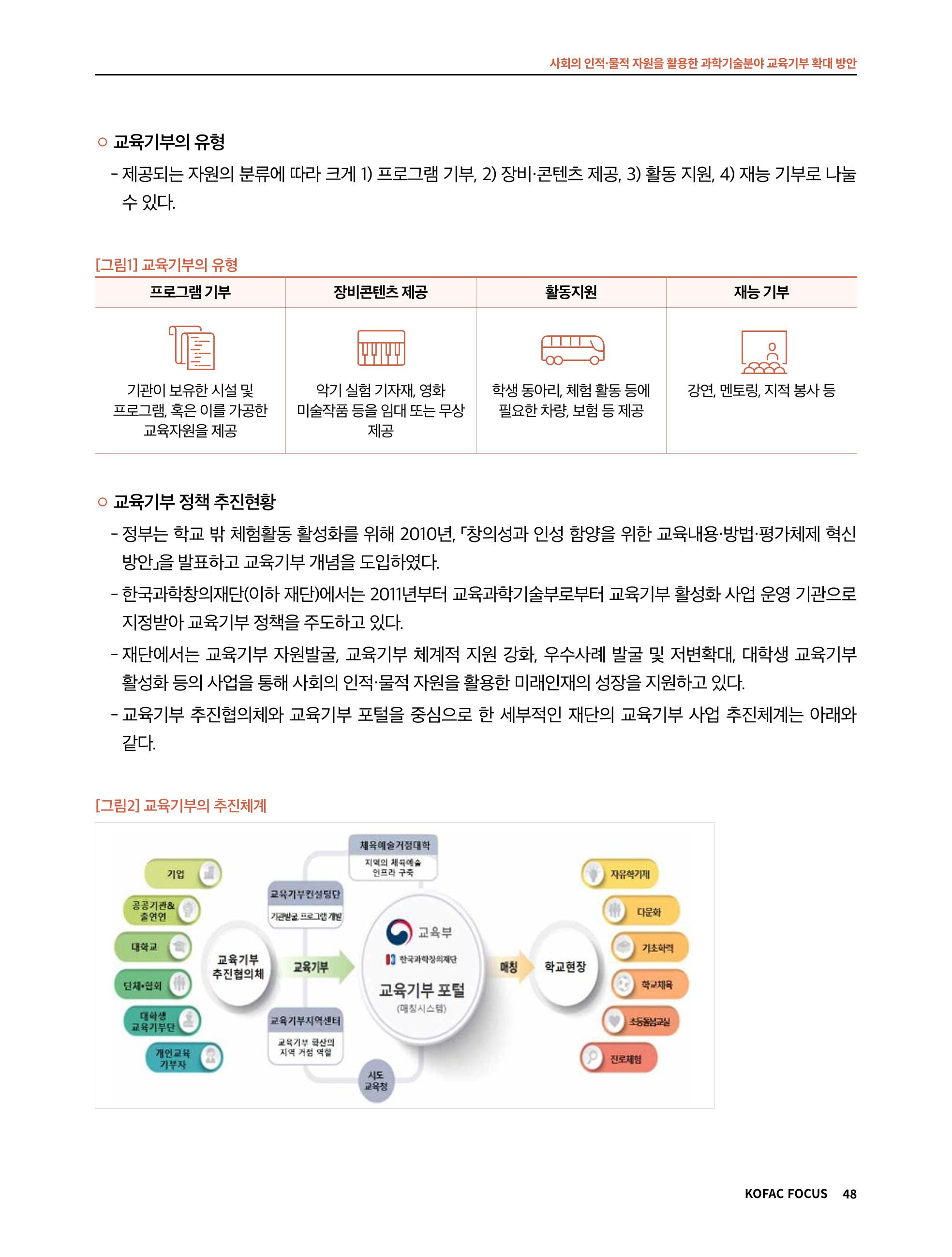 정책지원 뉴스레터 SNS-View 2022-9월호 48페이지