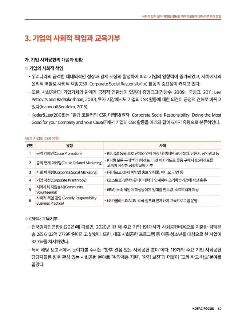 정책지원 뉴스레터 SNS-View 2022-9월호 50페이지