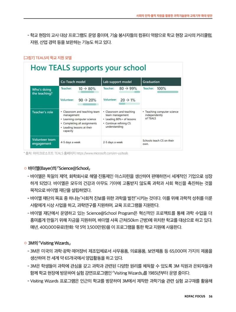 정책지원 뉴스레터 SNS-View 2022-9월호 56페이지