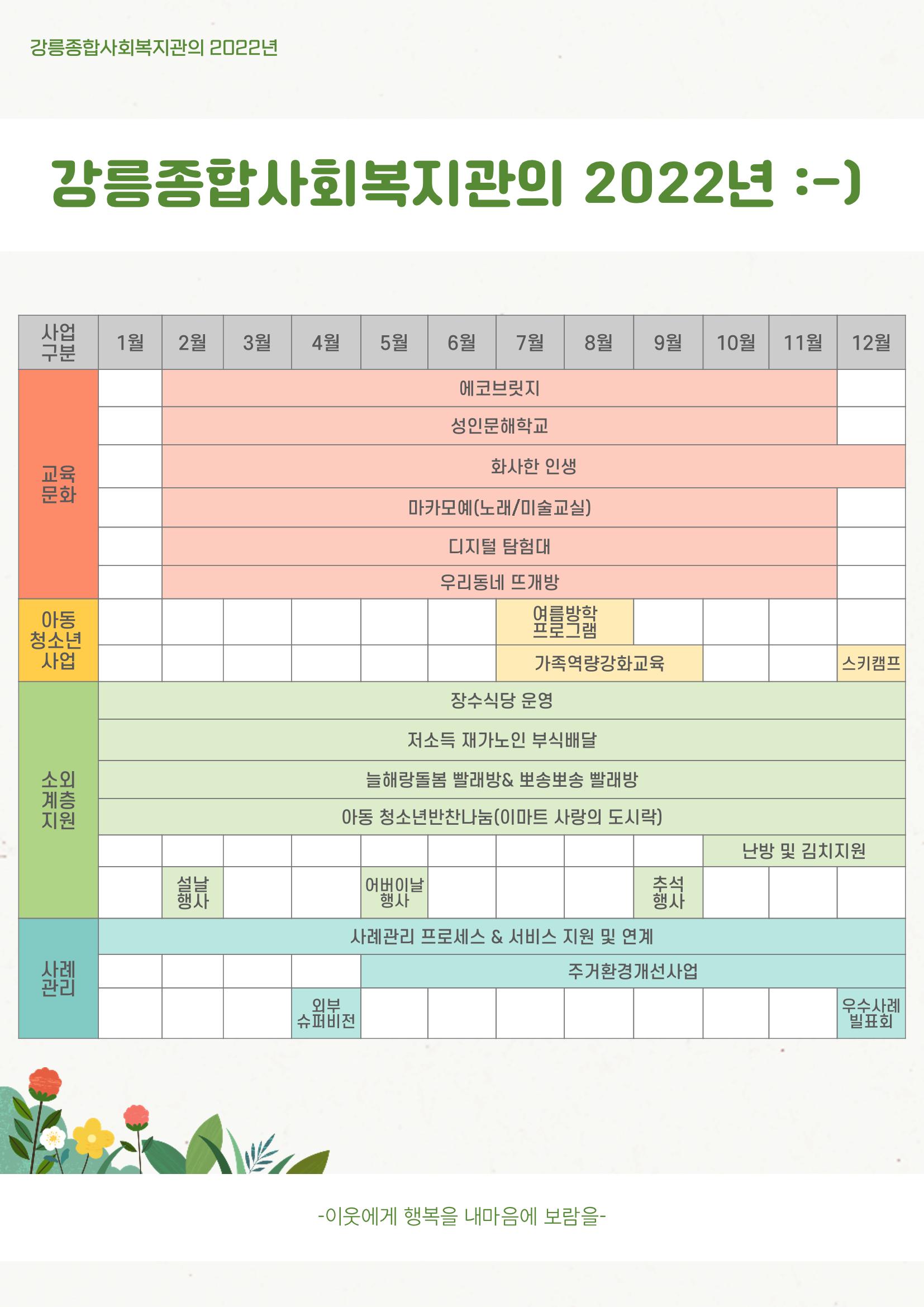 2022 마카모예 소식지 2호 26페이지