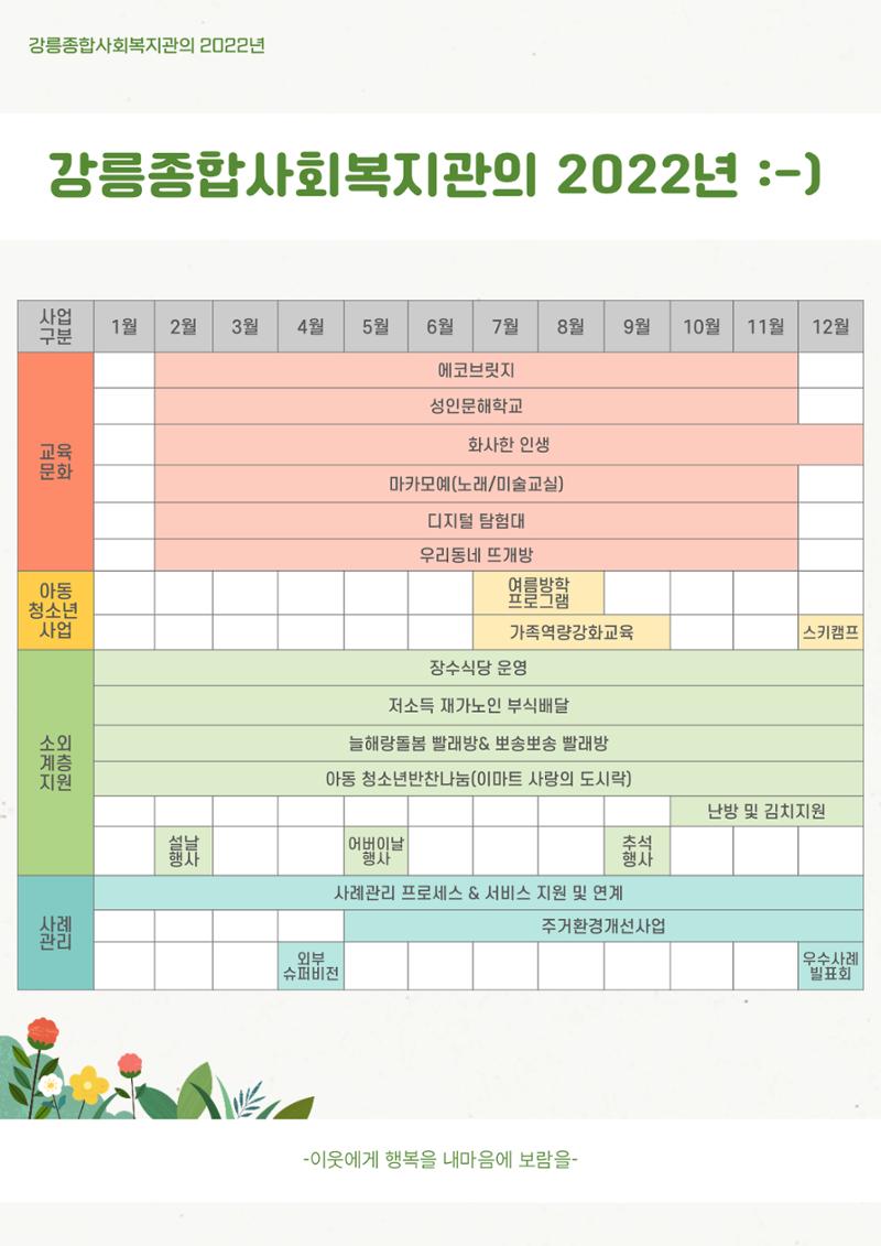 2022 마카모예 소식지 2호 26페이지