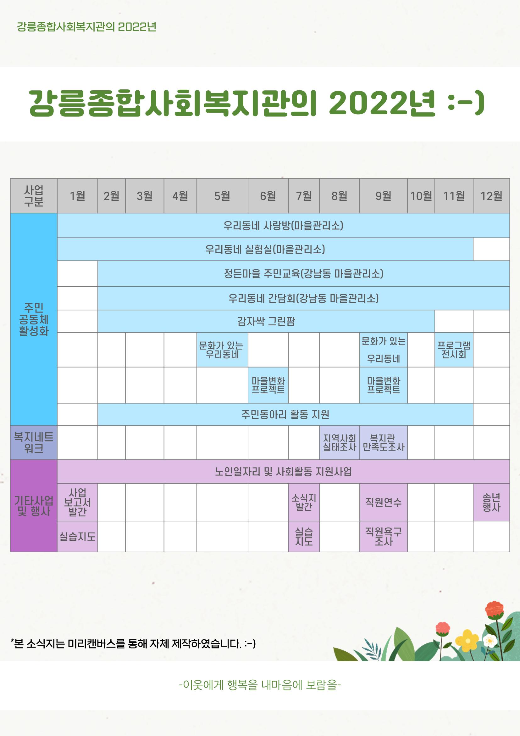 2022 마카모예 소식지 2호 27페이지