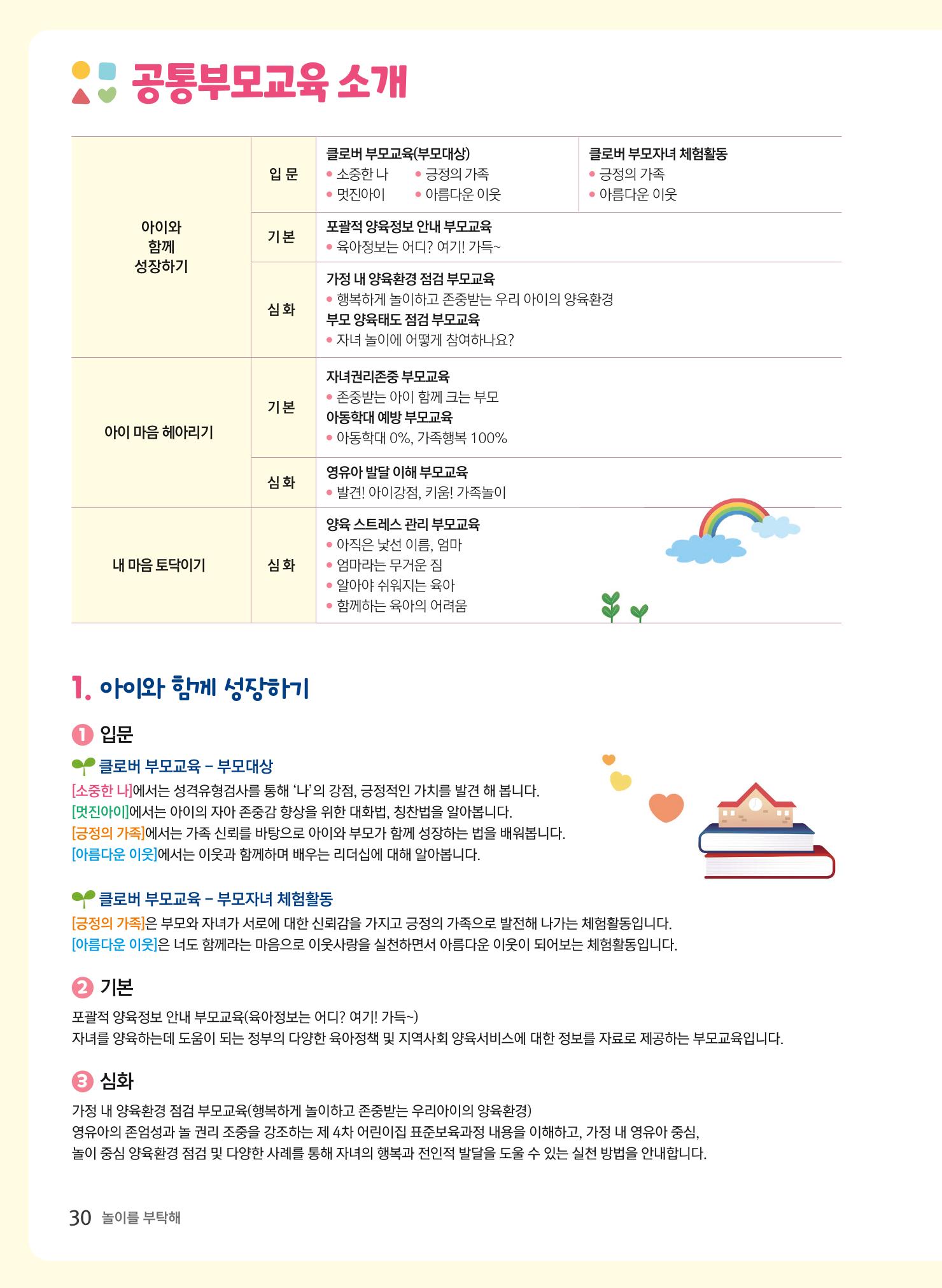 놀이를 부탁해2022 31페이지