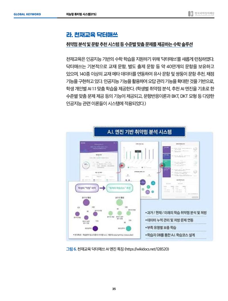 정책지원 뉴스레터 SNS-View 2022-10월호 35페이지