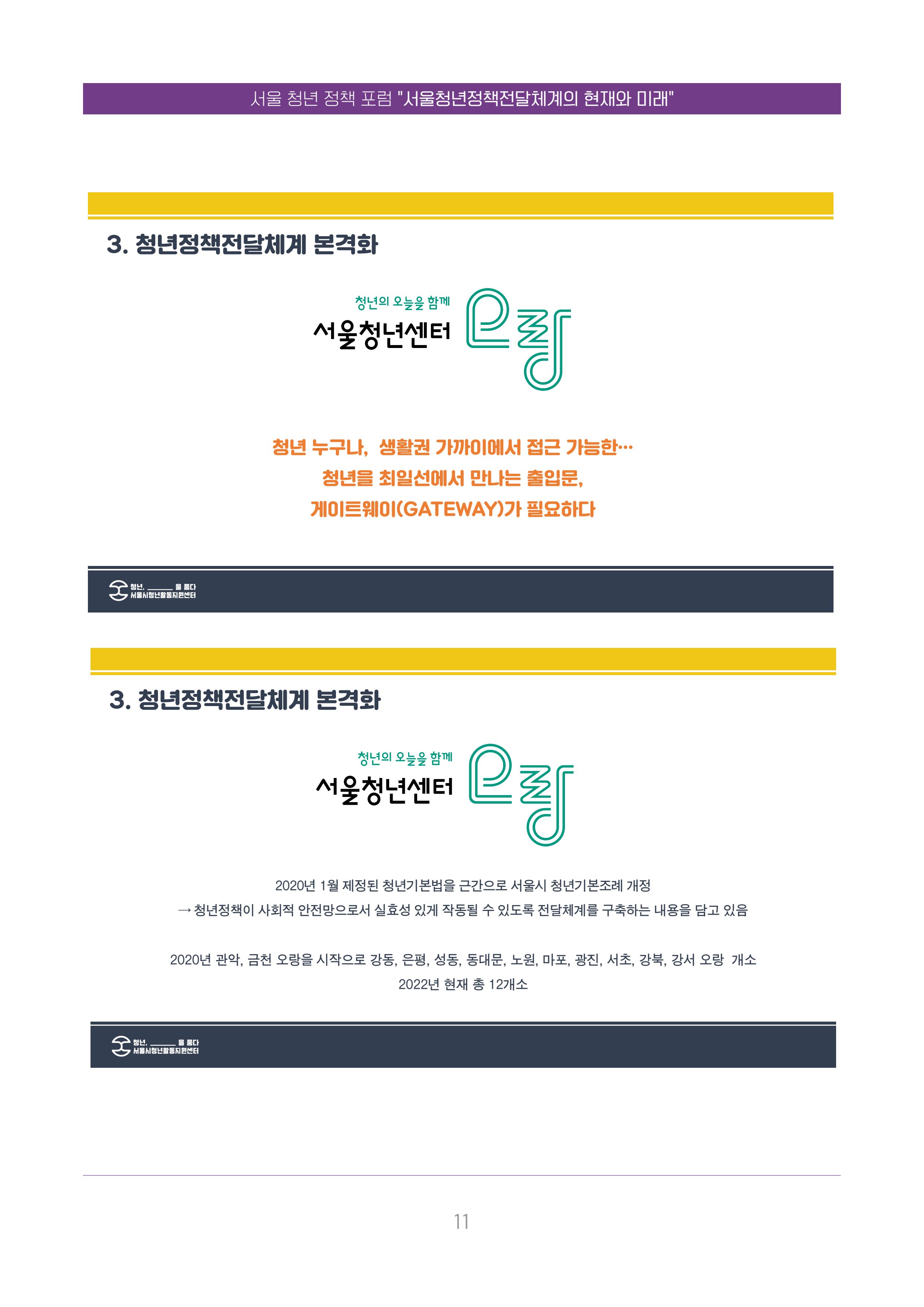 서울청년정책포럼 : 서울청년정책전달체계의 현재와 미래 11페이지