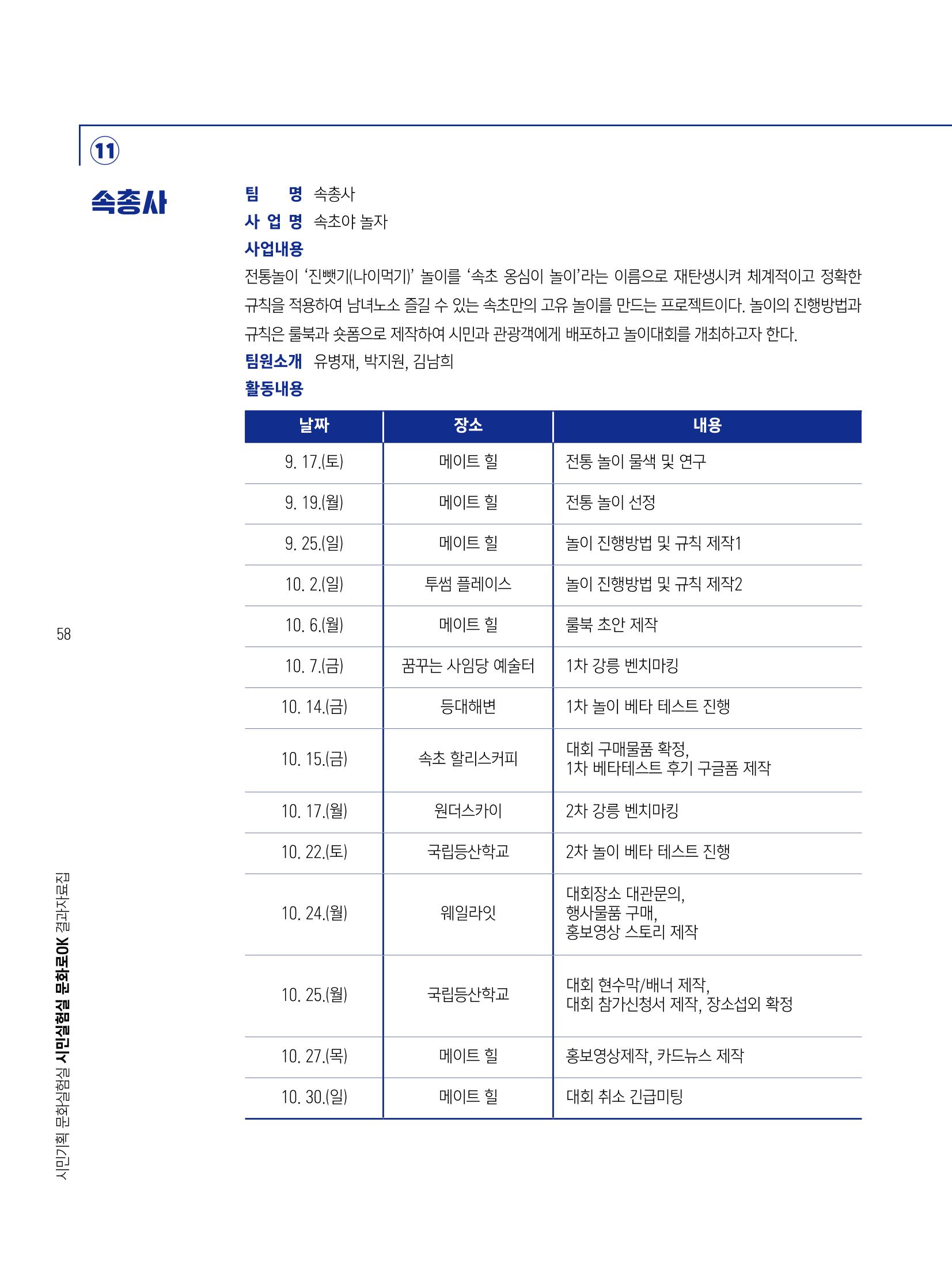 2022 시민기획 문화실험실 시민실험실 문화로OK 결과자료집 61페이지