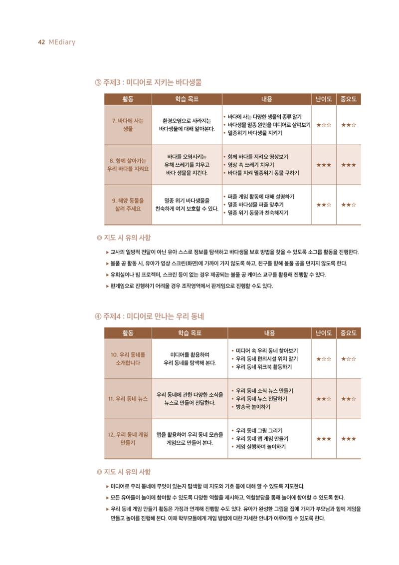 시청자미디어재단 미디어리 19호(MEdiary No.19) 42페이지