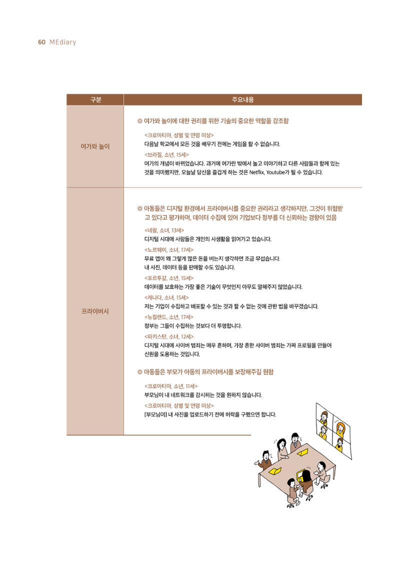 시청자미디어재단 미디어리 19호(MEdiary No.19) 60페이지