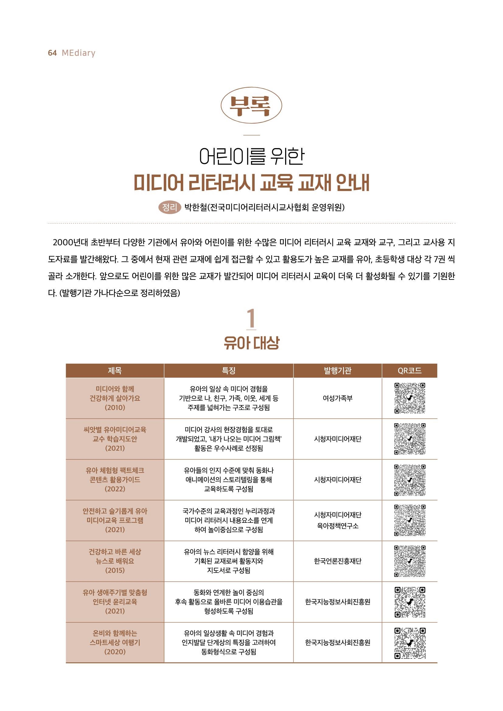 시청자미디어재단 미디어리 19호(MEdiary No.19) 64페이지
