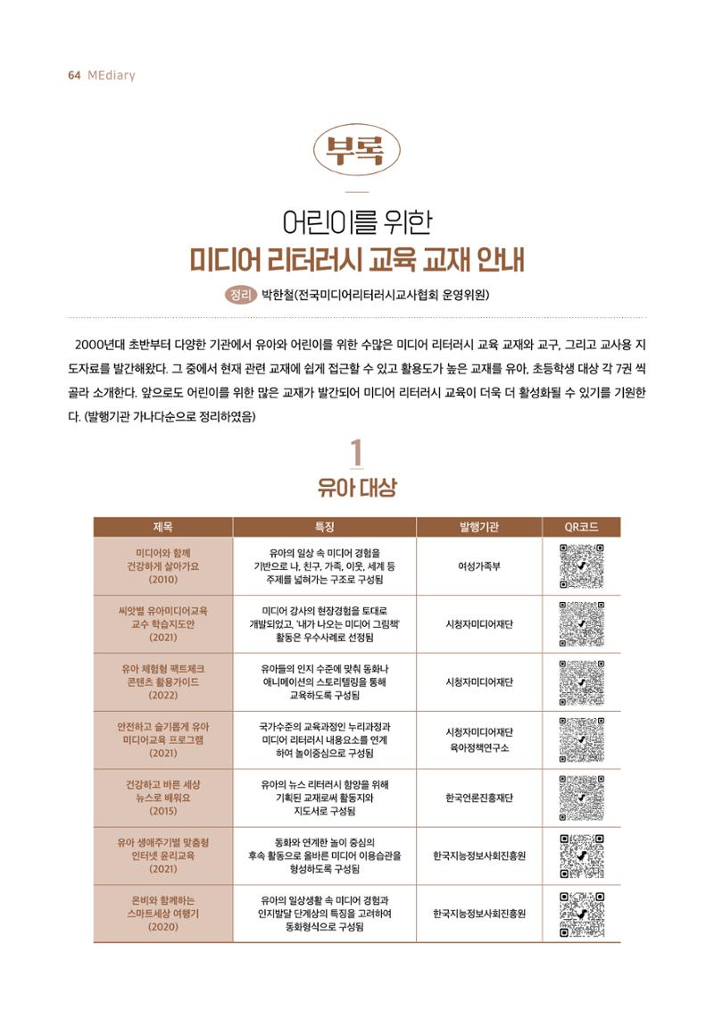 시청자미디어재단 미디어리 19호(MEdiary No.19) 64페이지