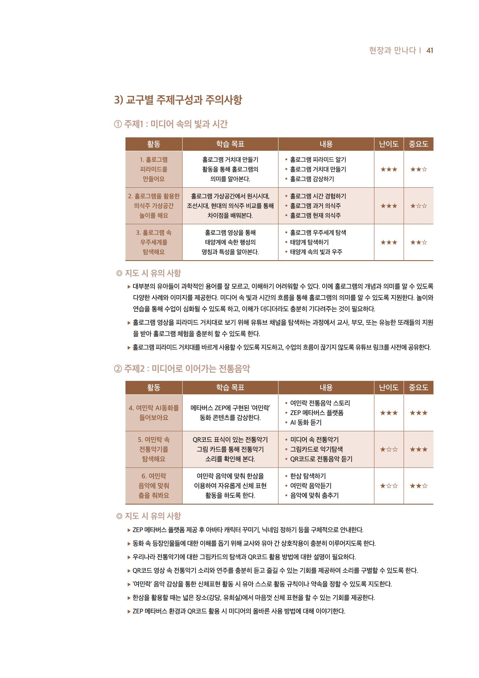 19호-4-1. 미디어 교구를 활용한 유아 미디어교육 프로그램 개발과 활용 7페이지