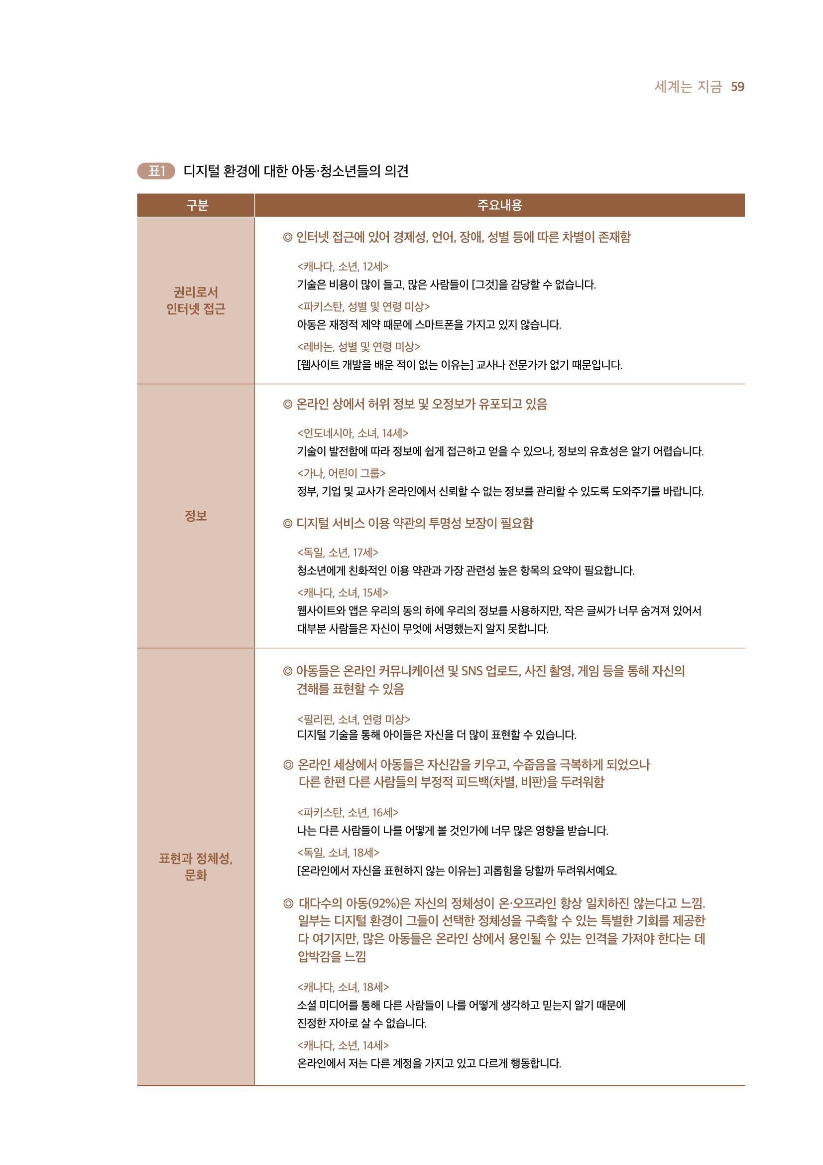 19호-5. 디지털 환경에서의 아동권리 보호를 위한 국제사회의 노력 4페이지