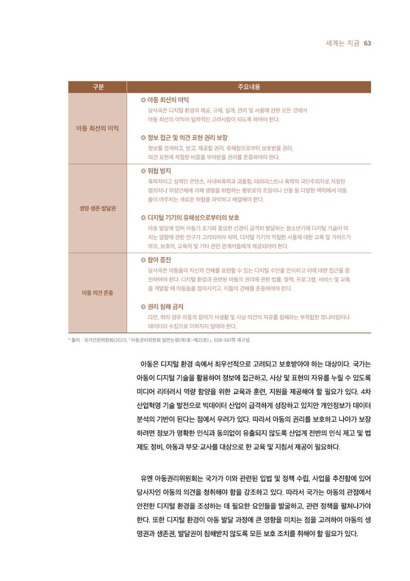 19호-5. 디지털 환경에서의 아동권리 보호를 위한 국제사회의 노력 8페이지