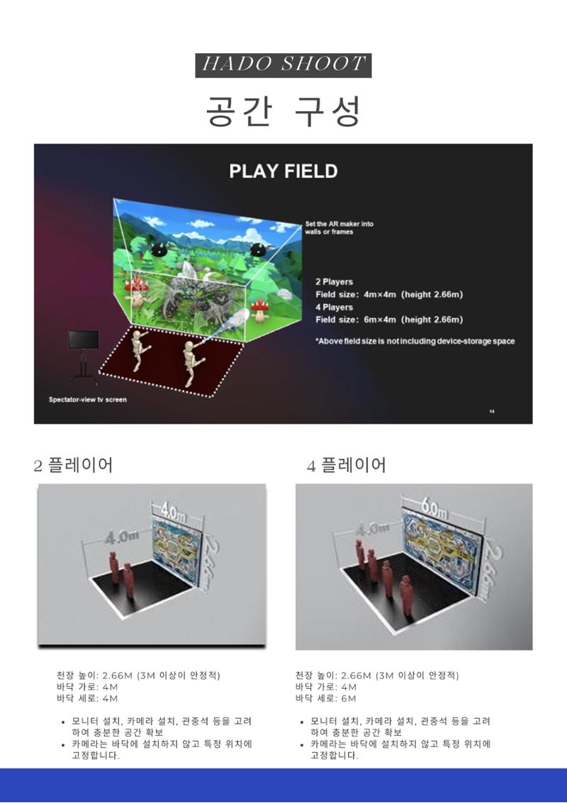 하도코리아 상품소개서 22페이지