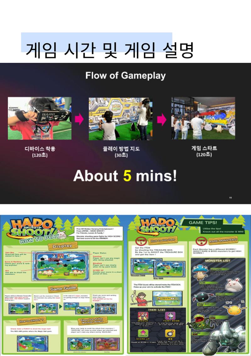 하도코리아 상품소개서 23페이지