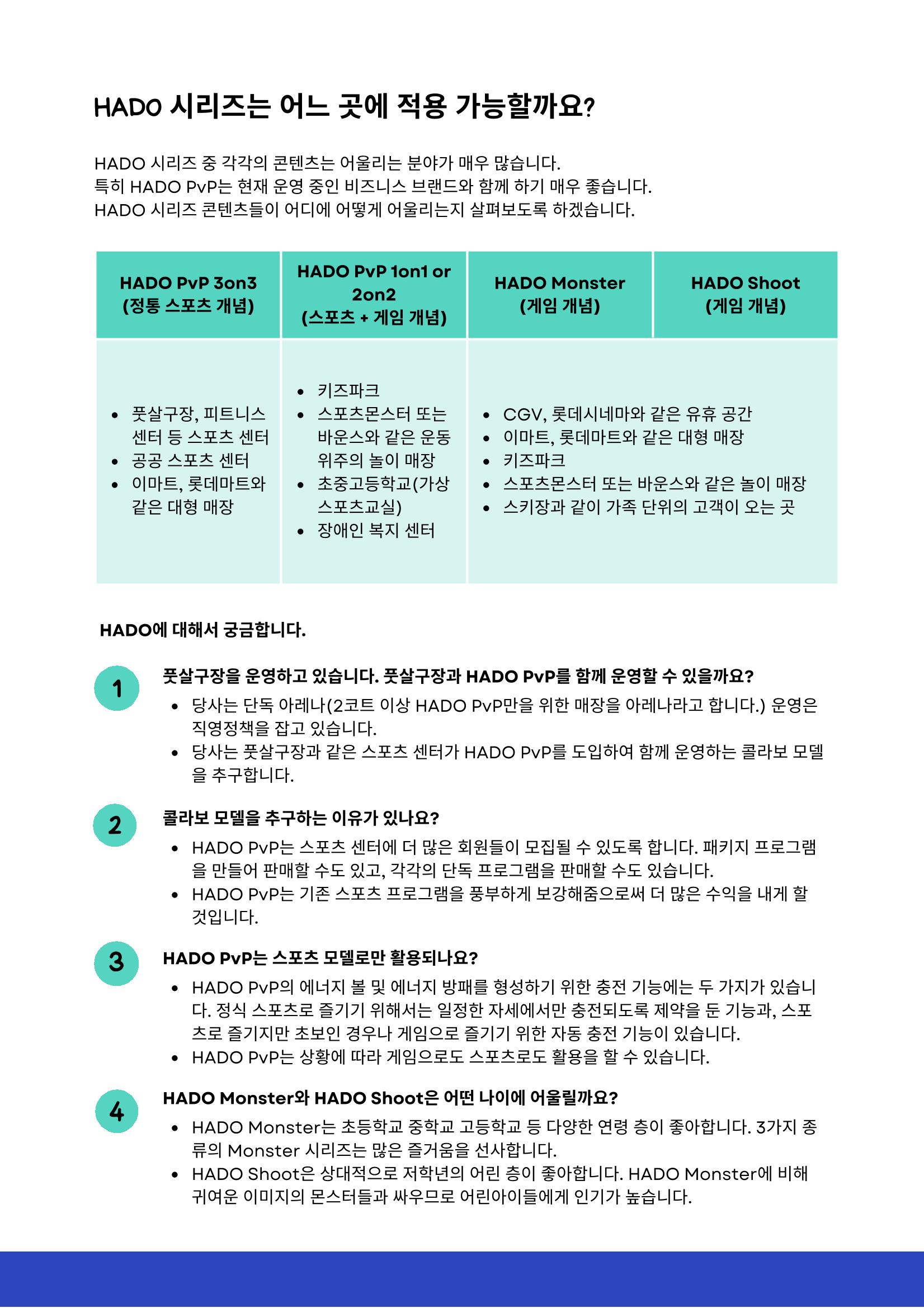 하도코리아 상품소개서 7페이지