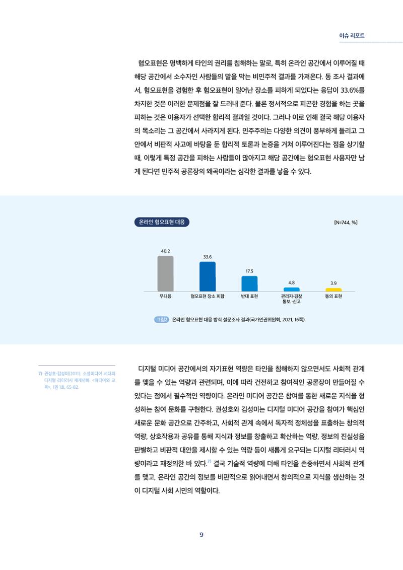 2022년 미디어리 합본 11페이지