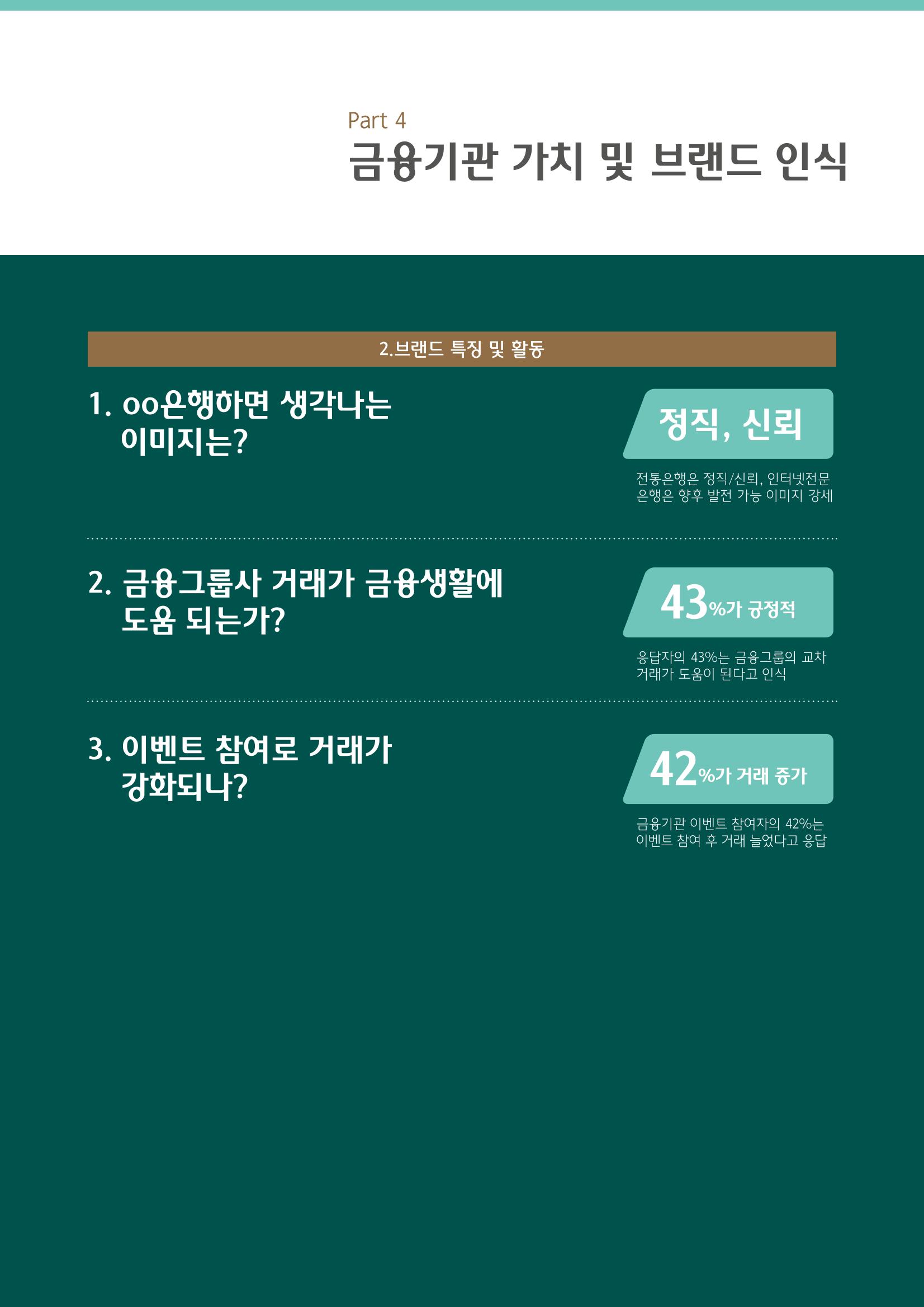 대한민국 금융소비자보고서 2023 47페이지