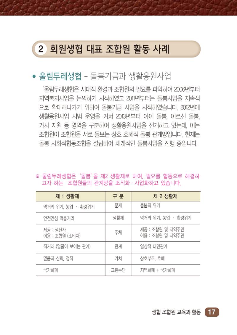 2022년 두레생협 임원핸드북V.1 23페이지