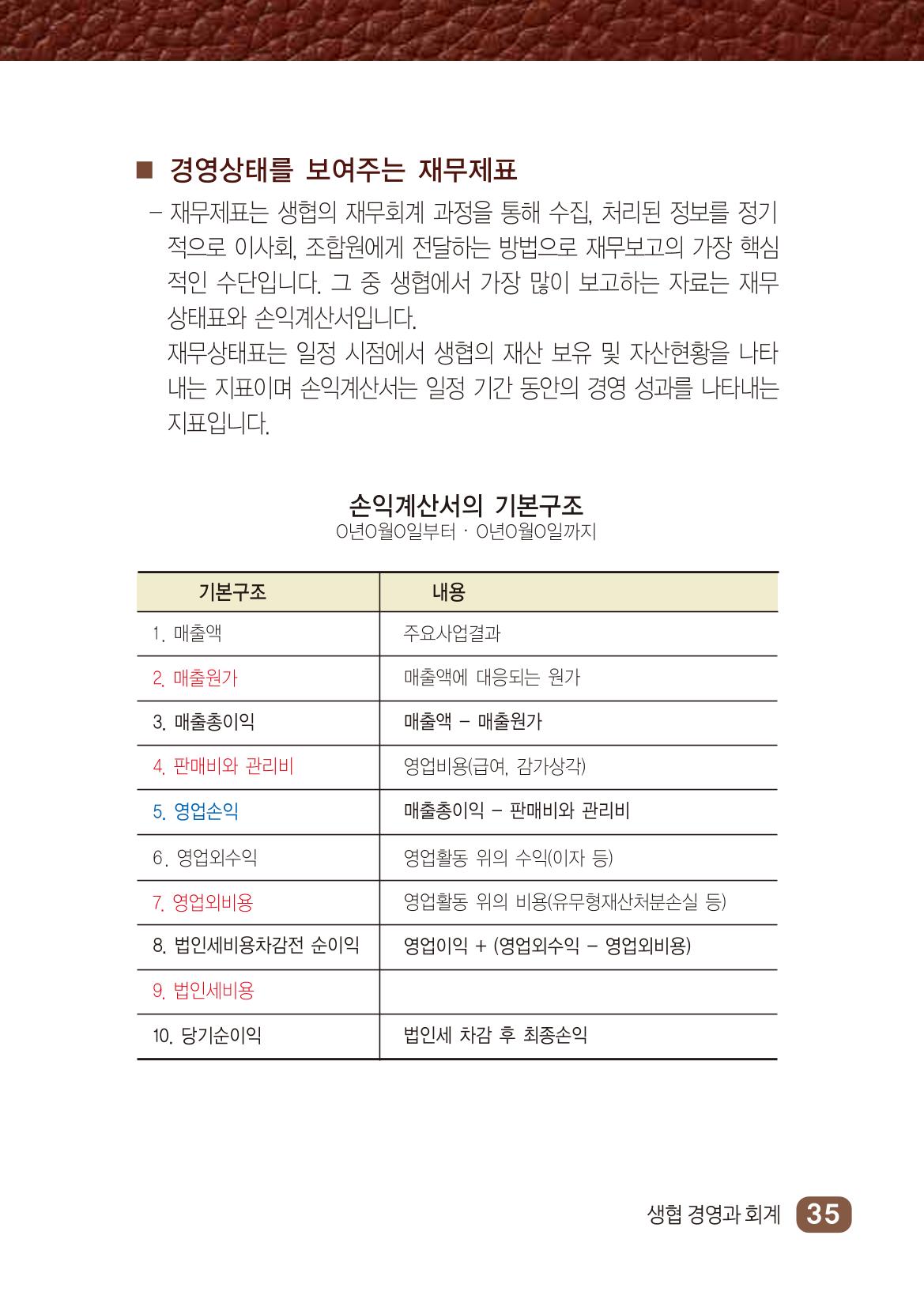 2022년 두레생협 임원핸드북V.1 41페이지