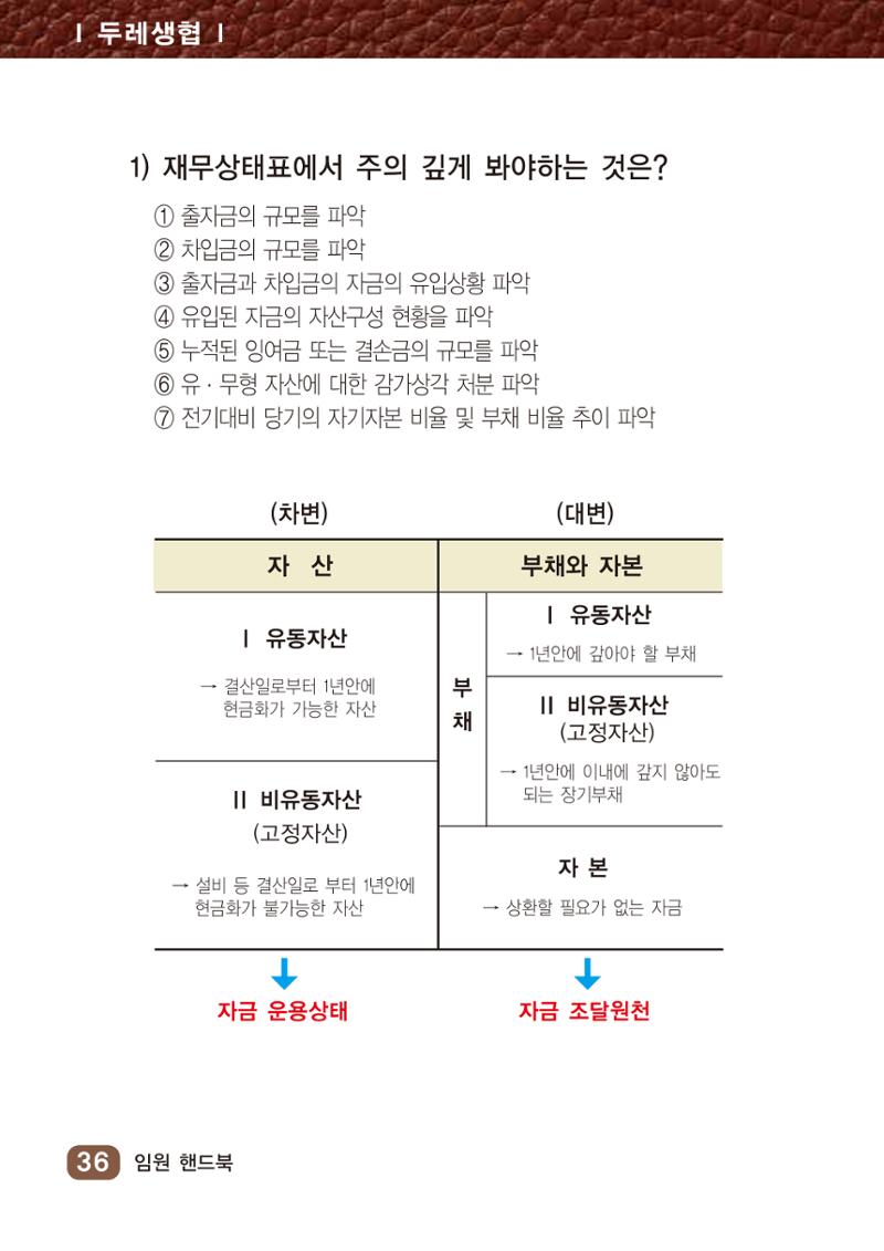 2022년 두레생협 임원핸드북V.1 42페이지
