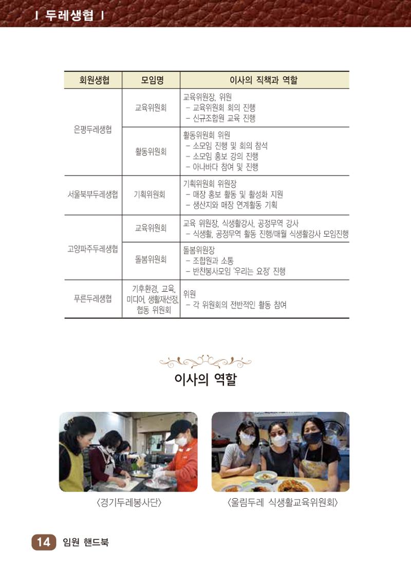 두레생협임원핸드북 V.2022 20페이지