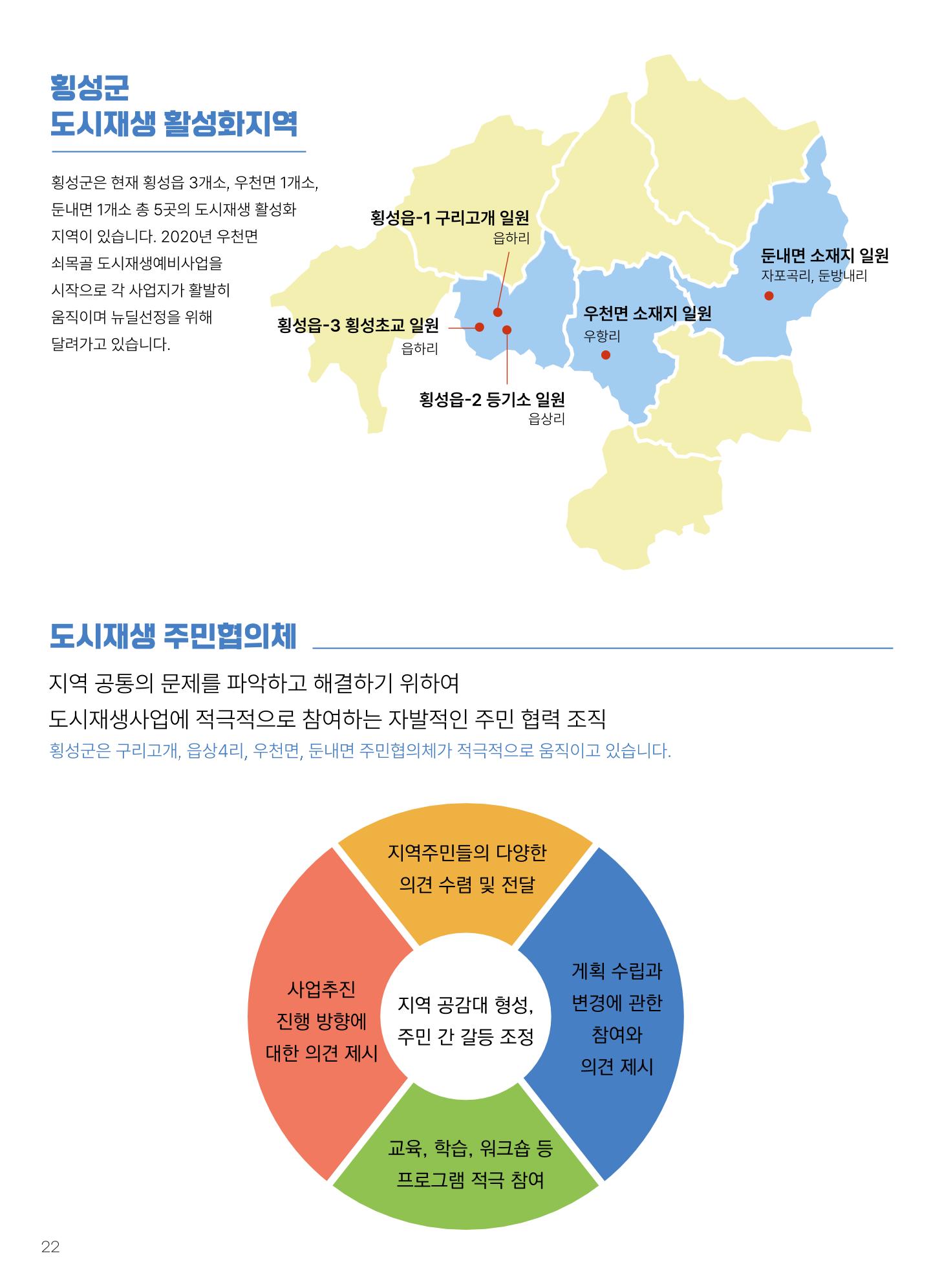 횡성군 소식지 Vol.6 23p