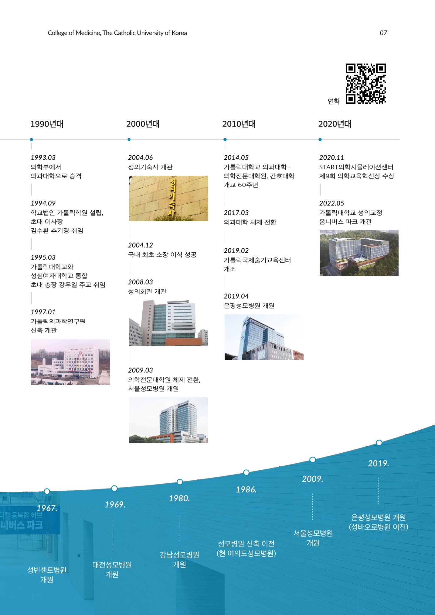 가톨릭대학교 간호대학 홍보책자 7페이지