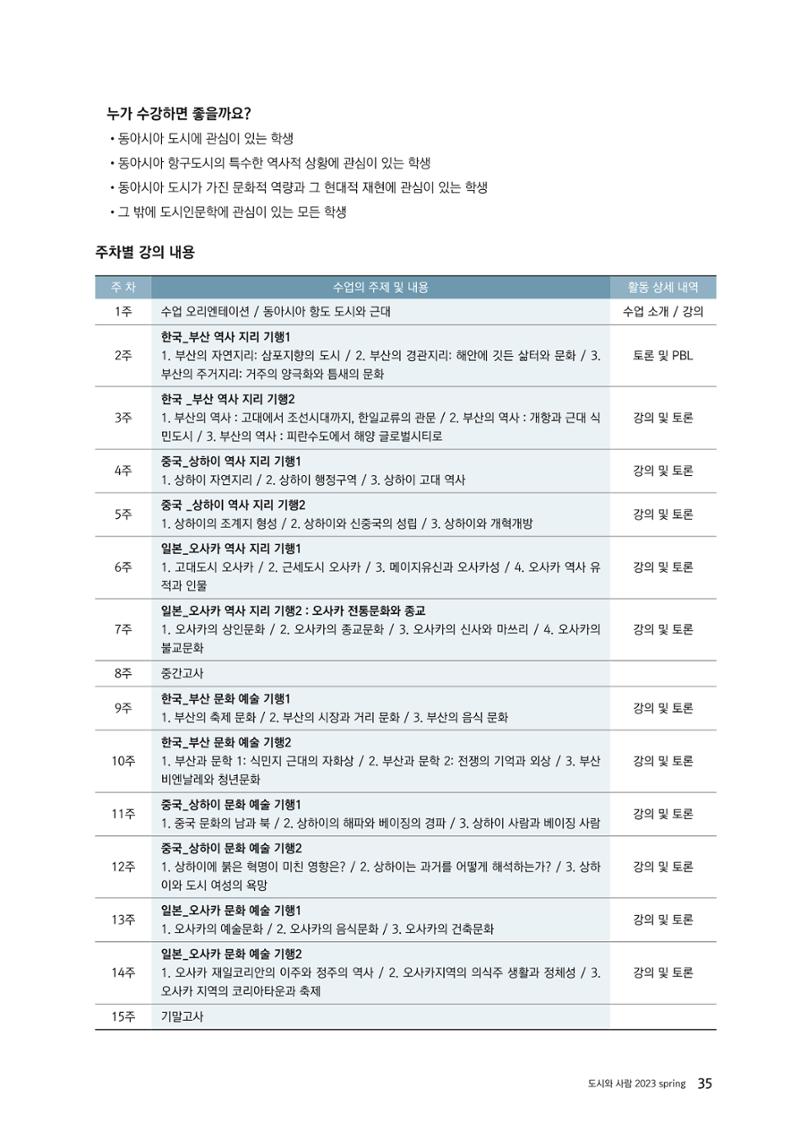 도시와 사람, 2023년 봄 35페이지