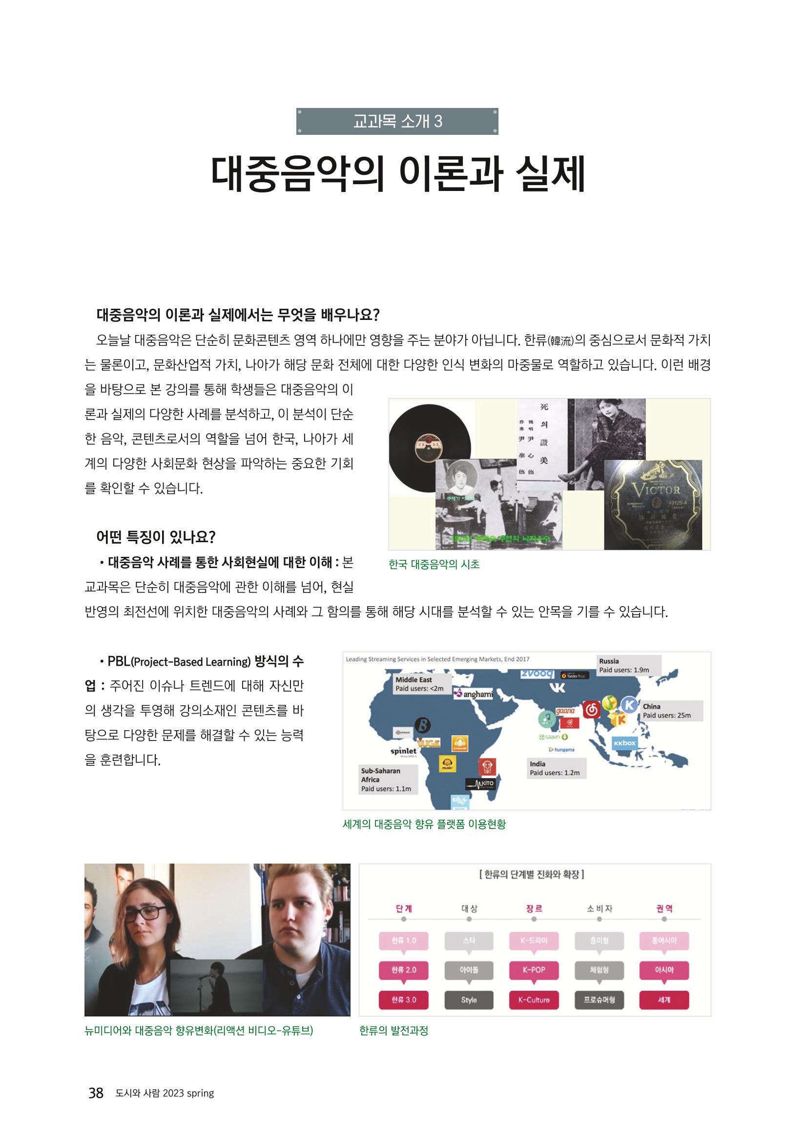 도시와 사람, 2023년 봄 38페이지