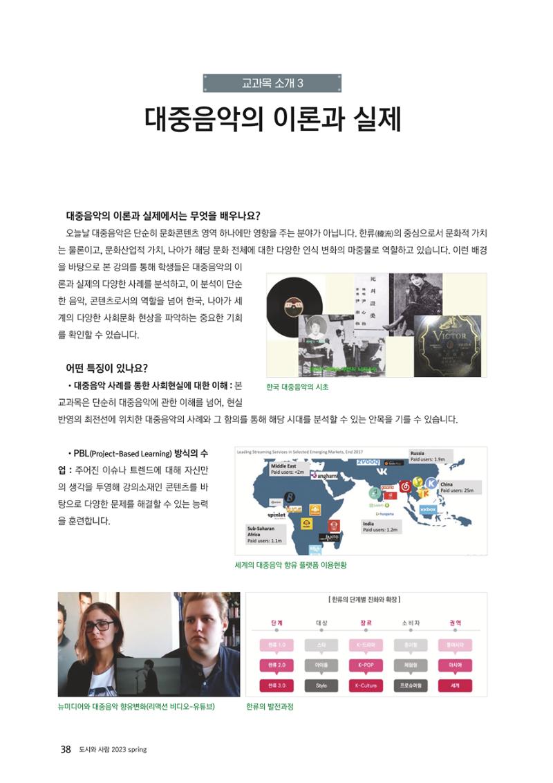 도시와 사람, 2023년 봄 38페이지