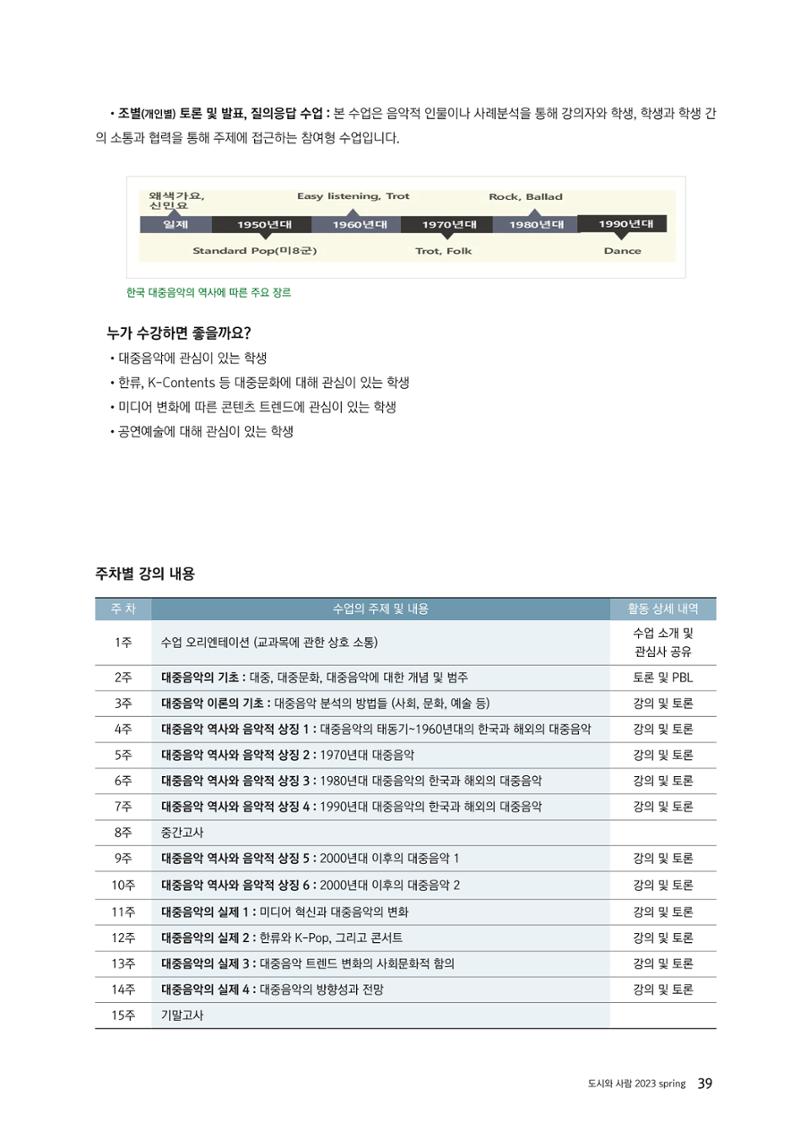 도시와 사람, 2023년 봄 39페이지