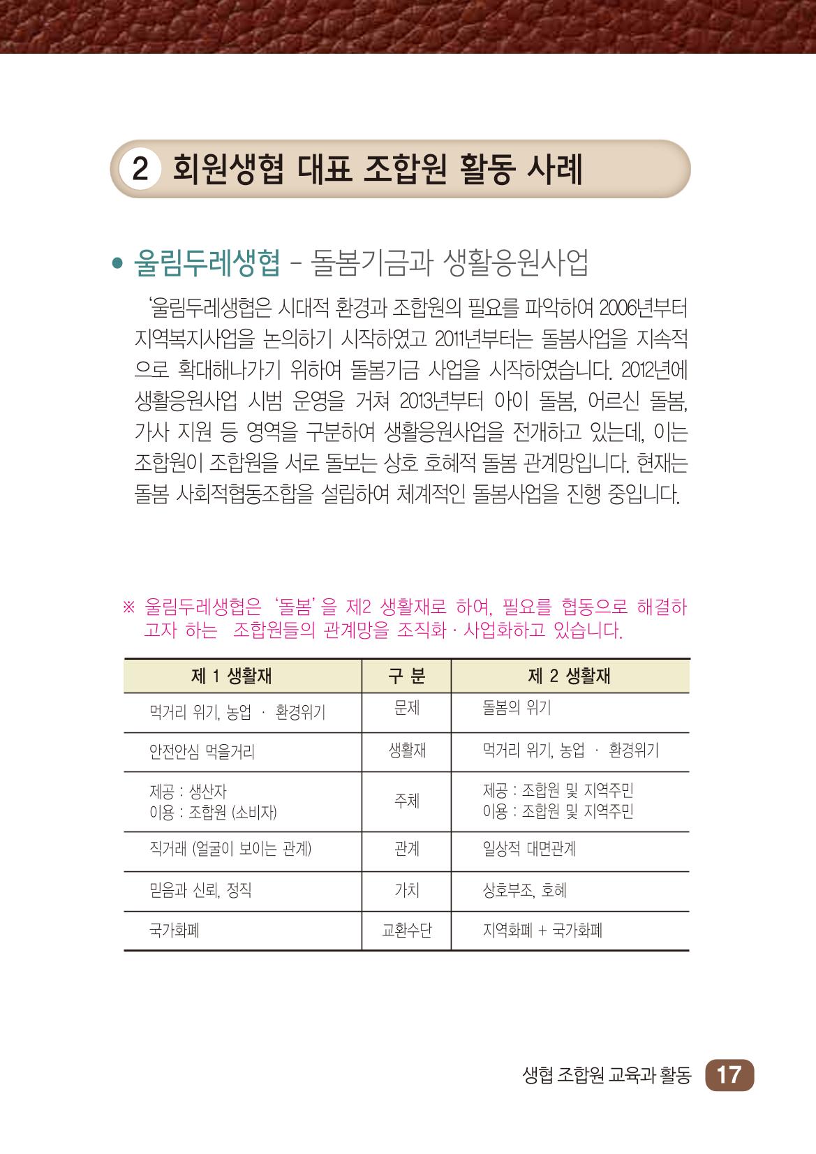 두레생협 임원핸드북 23페이지