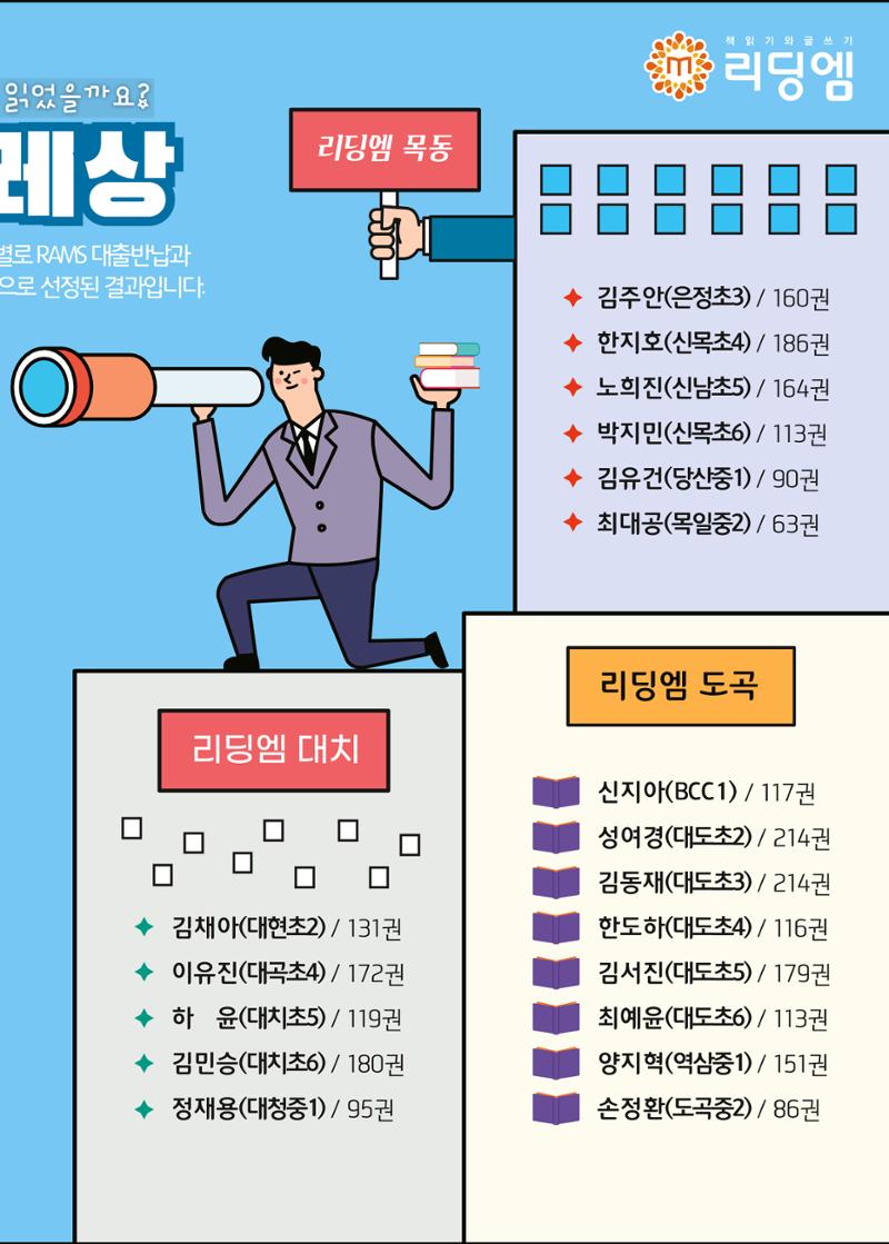 리딩엠 매거진M 2023년 봄호 [대치] 13페이지
