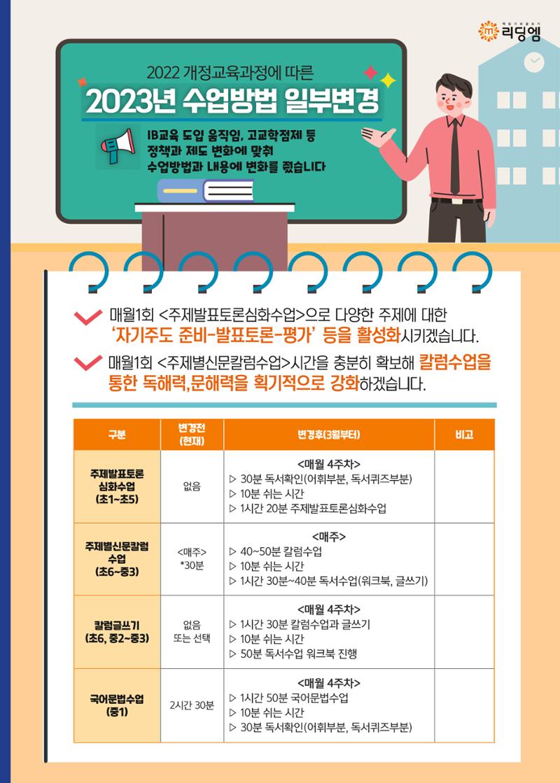 리딩엠 매거진M 2023년 봄호 [삼성] 3페이지