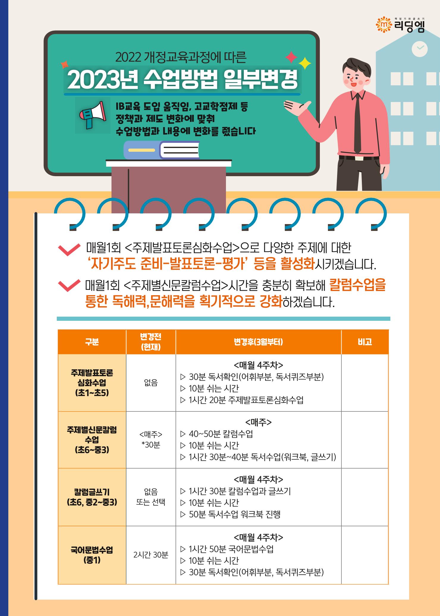리딩엠 매거진M 2023년 봄호 [송파파크리오] 3페이지