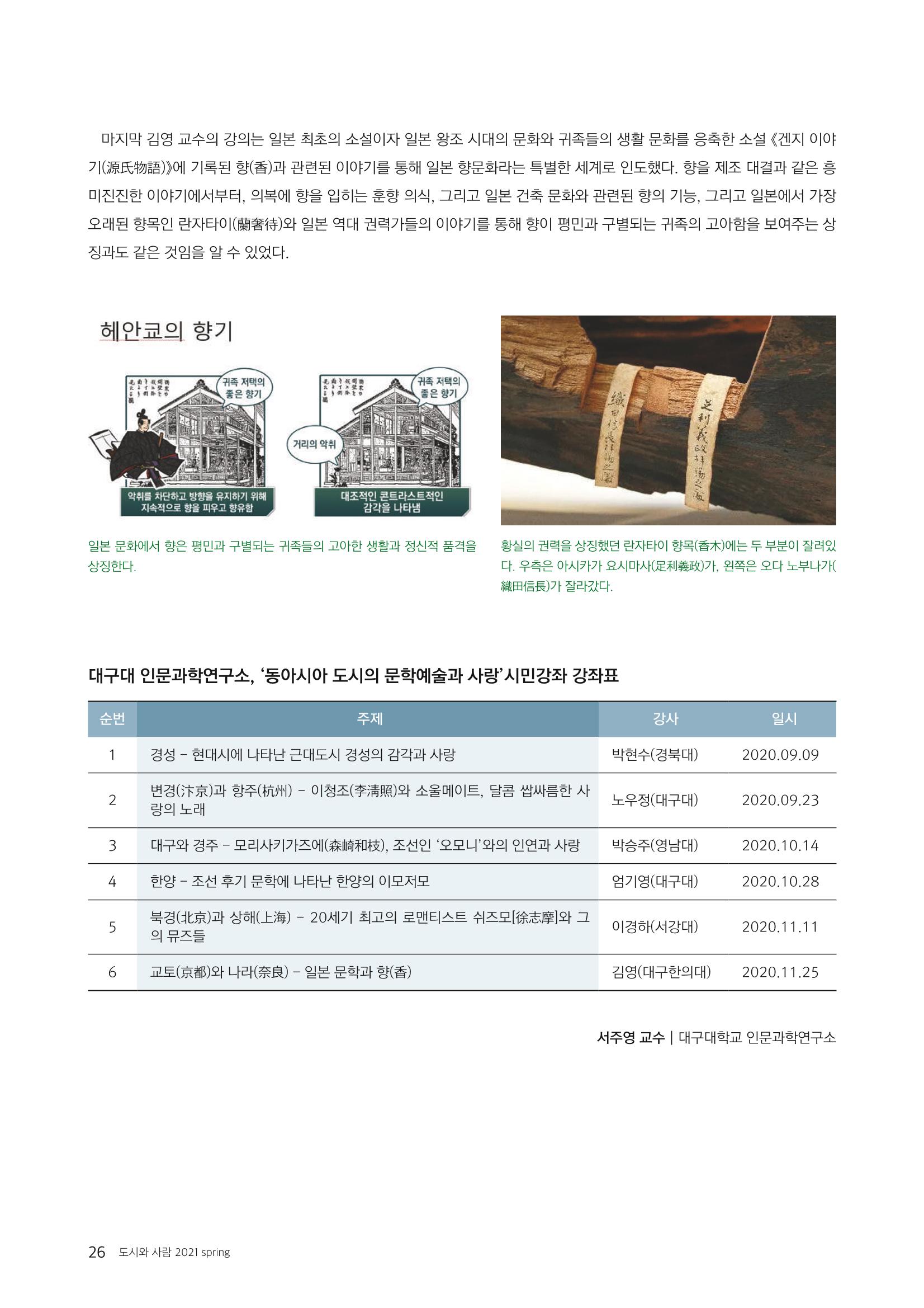 도시와 사람(2021.3)-대구대 인문과학연구소 26페이지