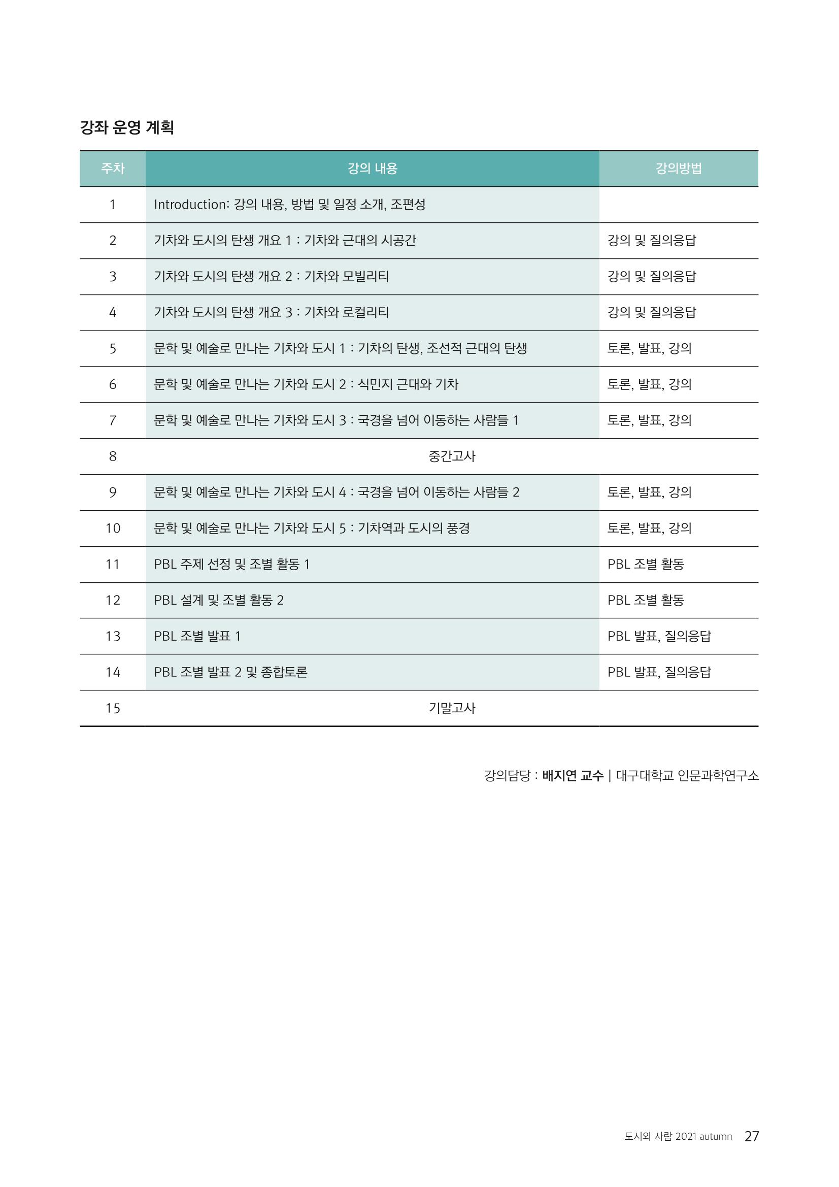 도시와 사람(2021.9)-대구대 인문과학연구소 27페이지