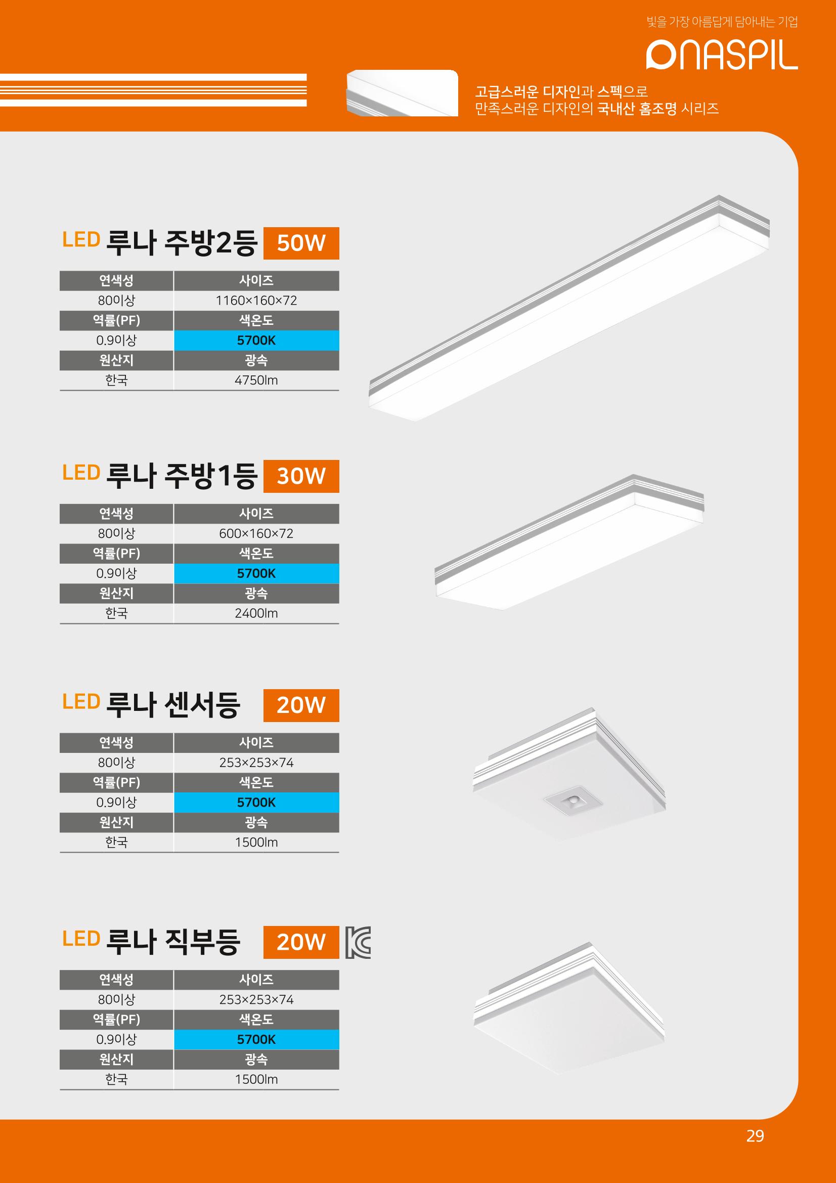 나스필코리아 카다록 2023 31페이지