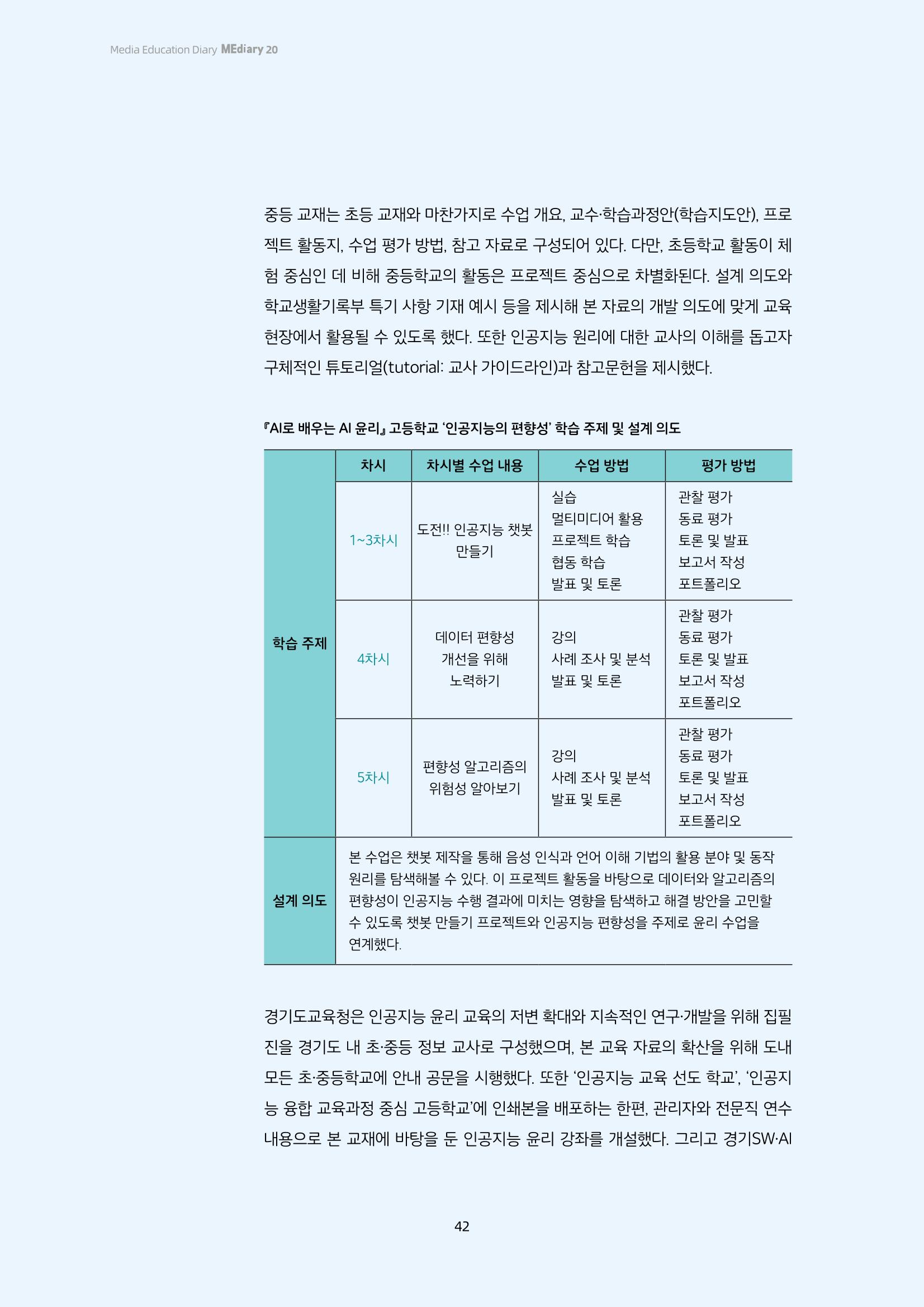 20-4-2. 현장과 만나다_ ➋ 인공지능(AI) 원리로 배우는 인공지능(AI) 윤리 7페이지